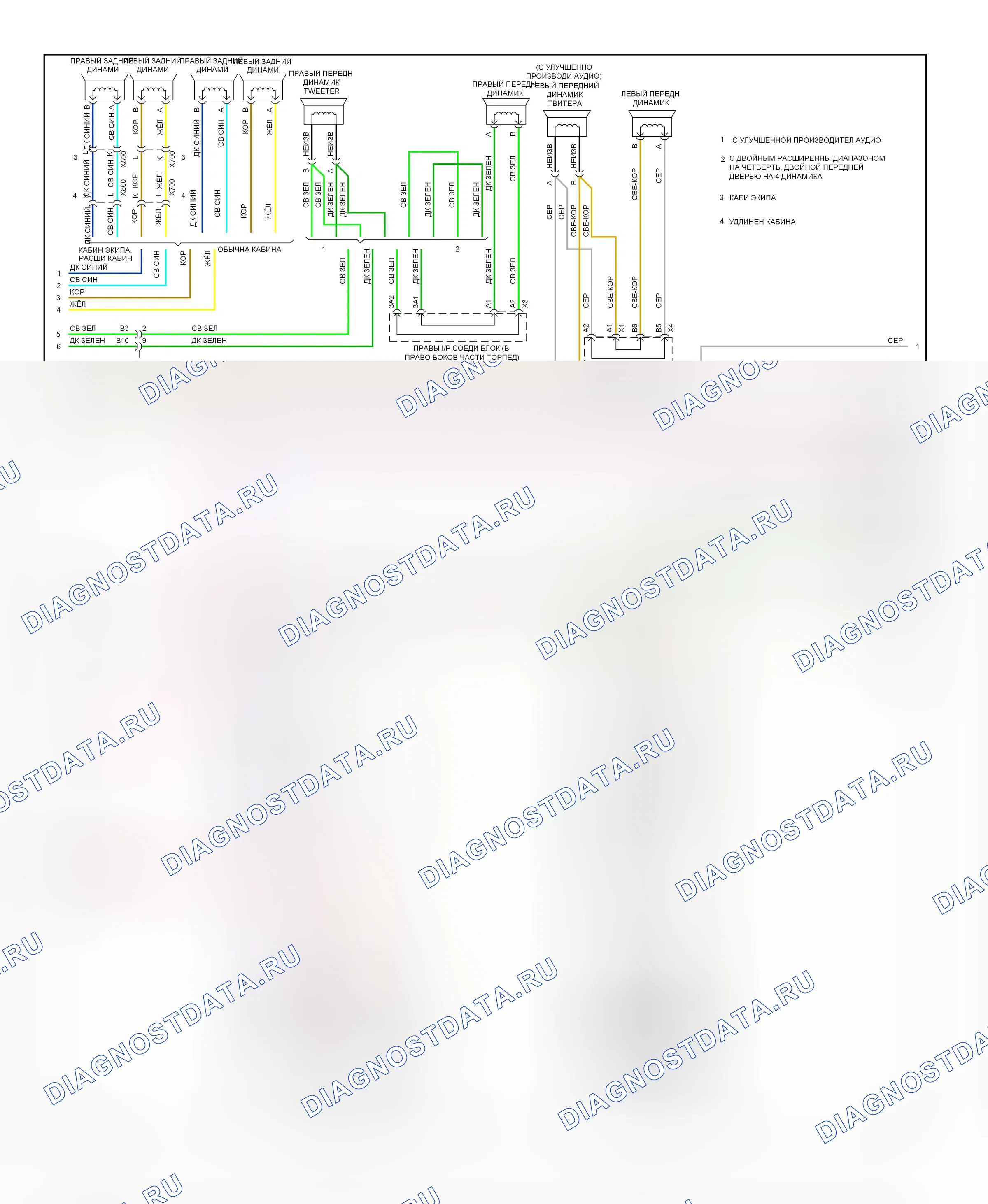 Системы помощи водителю — Электросхема навигации, с uys, без y91 и uqa — Электросхема навигации, с uys, без y91 и uqa (4 из 5). GMC Sierra 2500  (2012-2012)