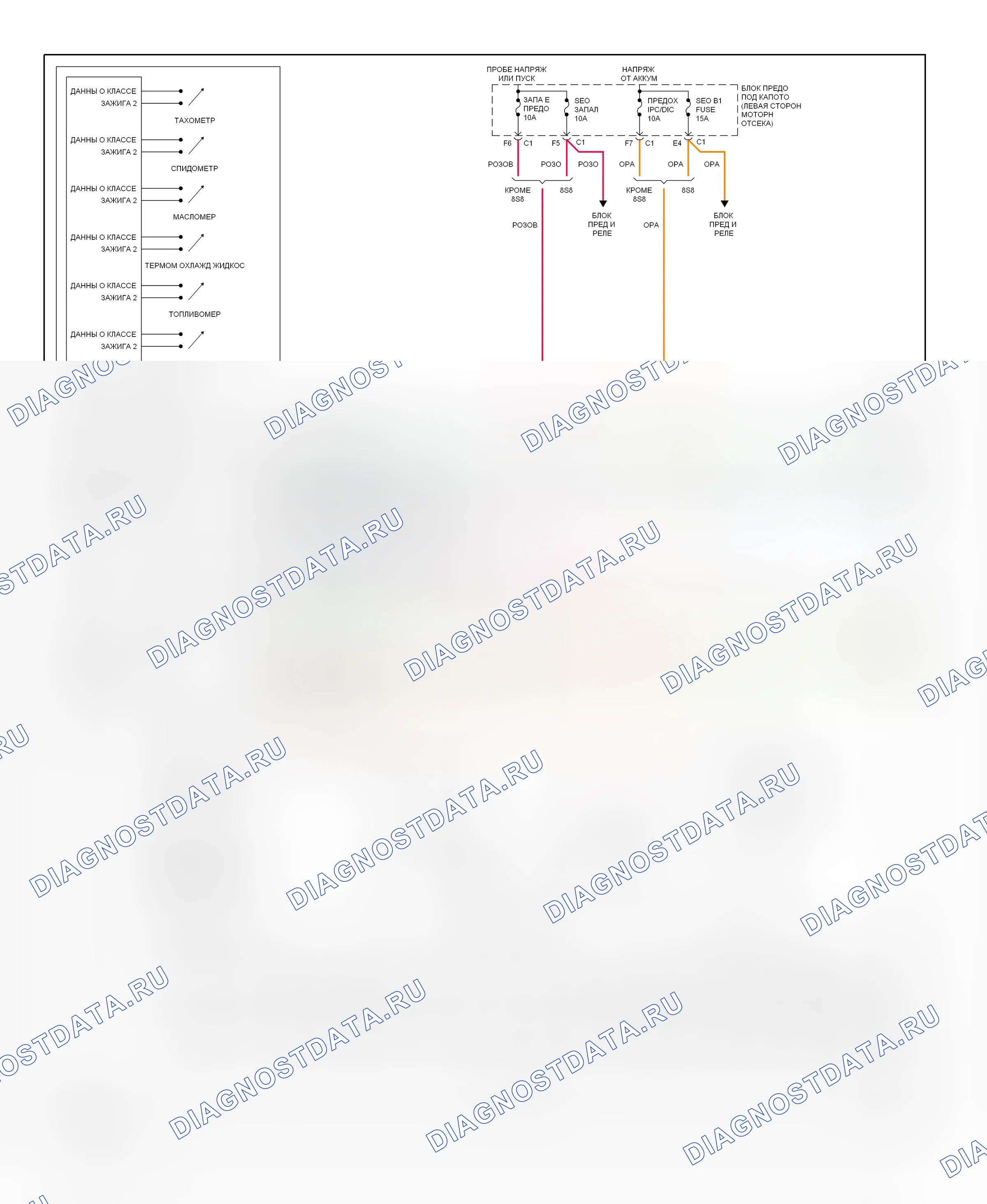 Комбинация приборов — Электросхема приборной панели — Электросхема приборной панели (1 из 2). GMC Sierra 3500  (2002-2006)