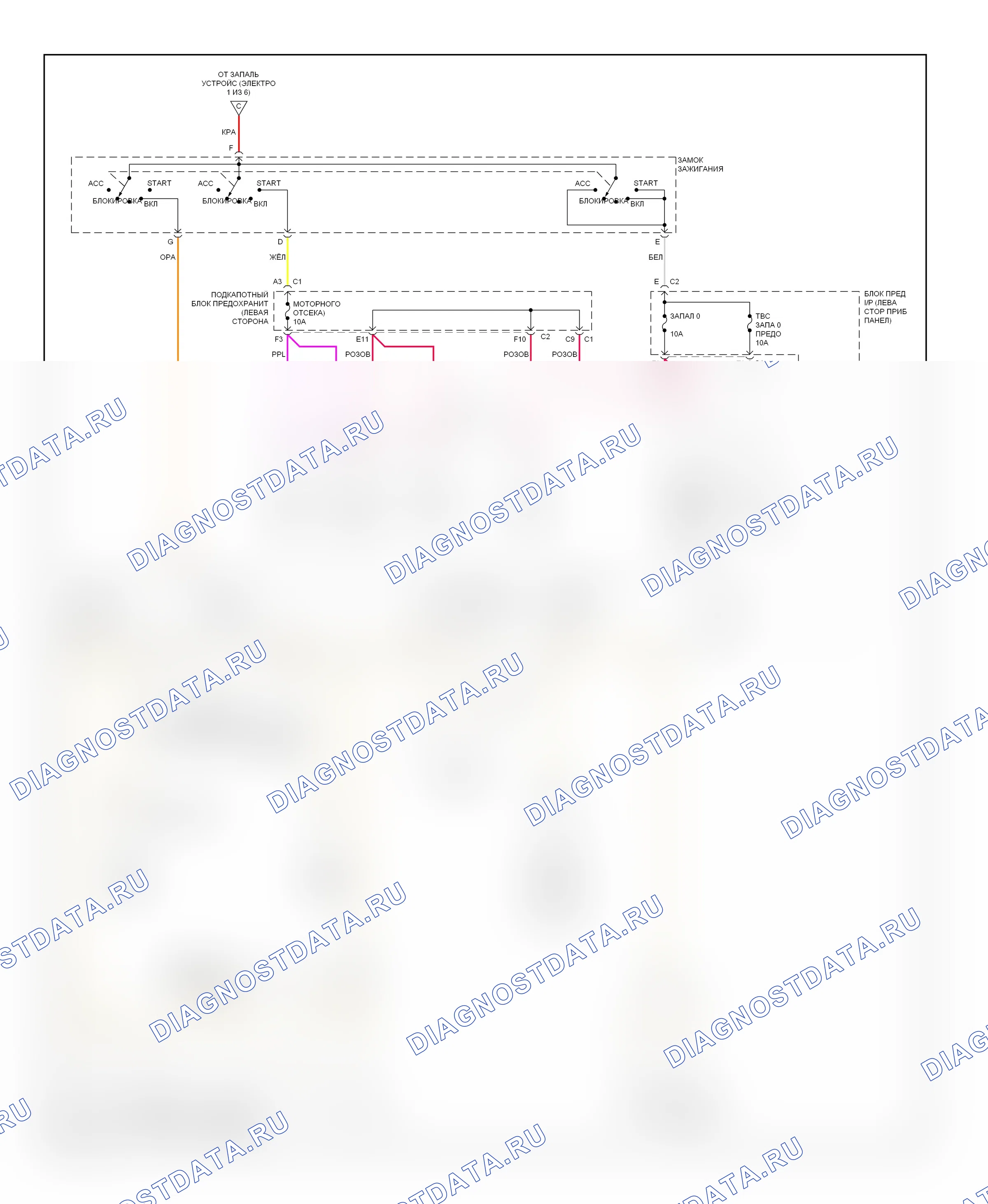 Блок предохранителей и реле 6.0л вин н — 6.0L VIN N, электросхема блока предохранителей реле — 6.0L VIN N, электросхема блока предохранителей реле (5 из 6). GMC Sierra Classic 1500 HD  (2007-2007)