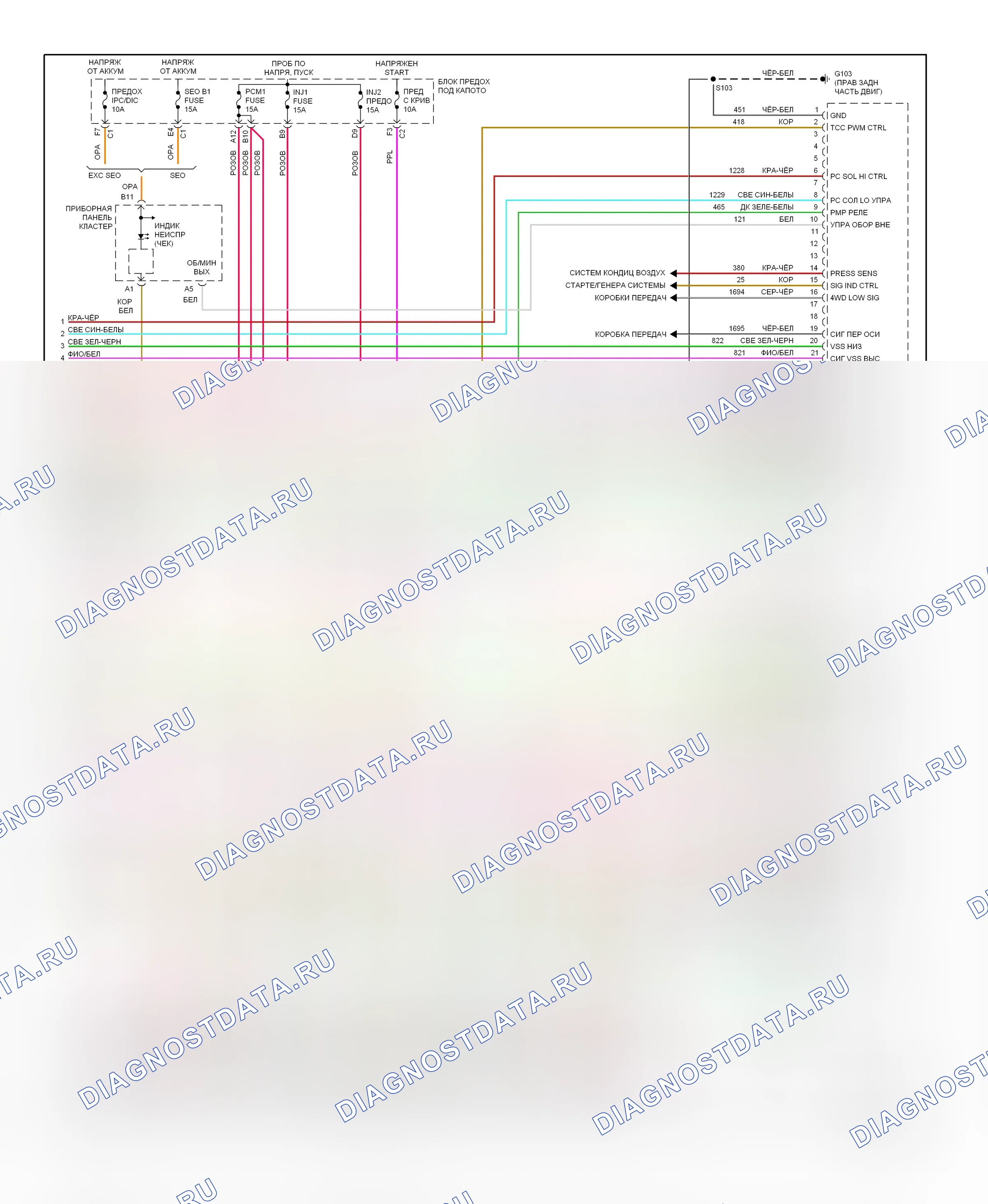 Управление двигателем — Электросхема двигателя 6.0л cng — Электросхема двигателя 6.0л cng (7 из 7). GMC Sierra I (1991-2007)