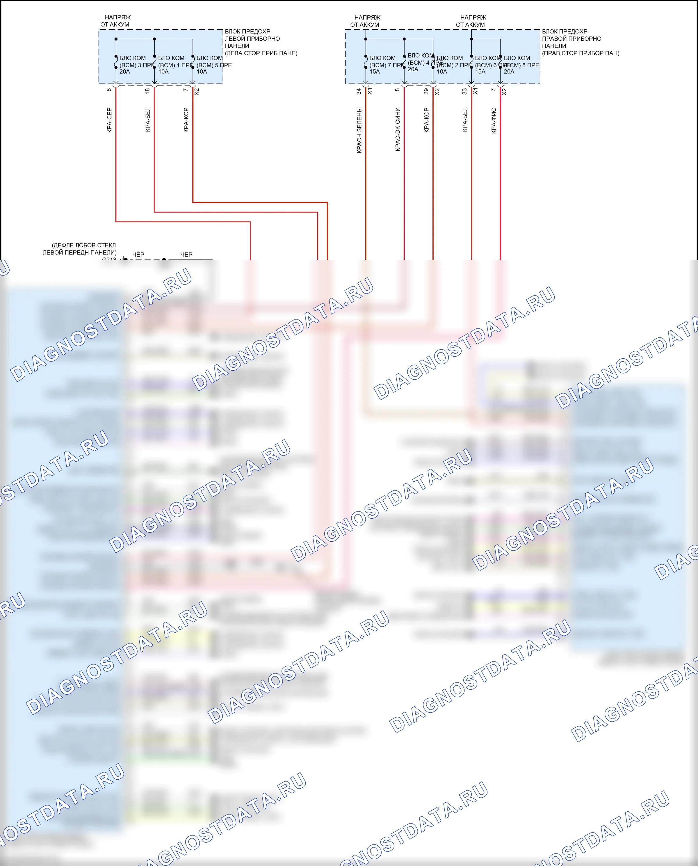 Блоки управления кузовом — Электросхема блоков управления кузовом — Электросхема блоков управления кузовом (1 из 2). GMC Sierra III рестайлинг (2015-2018)