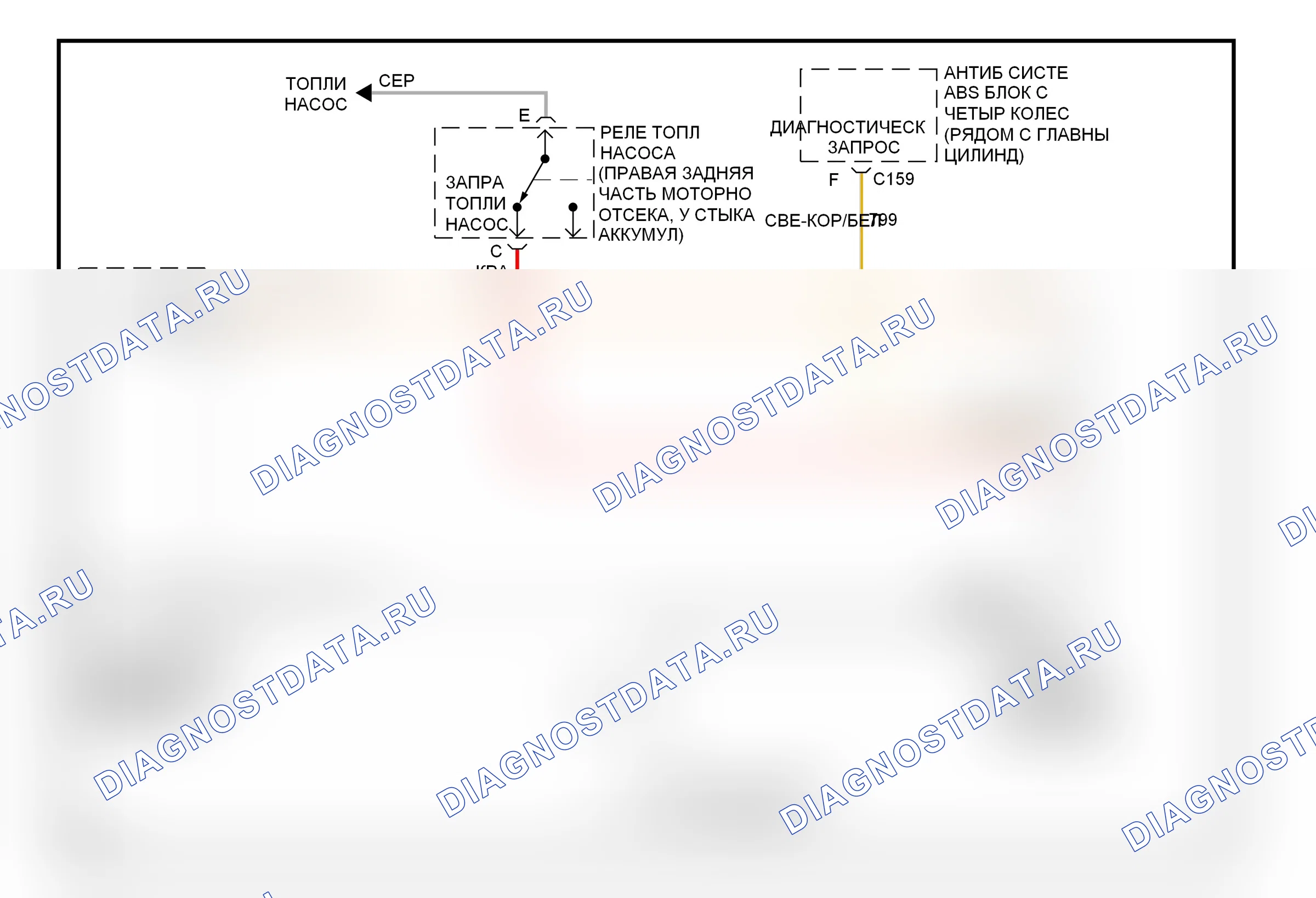 CAN шина 7.4L — 7.4L (VIN N), электросхема диагностического разъема — 7.4L (VIN N), электросхема диагностического разъема. GMC Suburban C1500  (1985-1999)