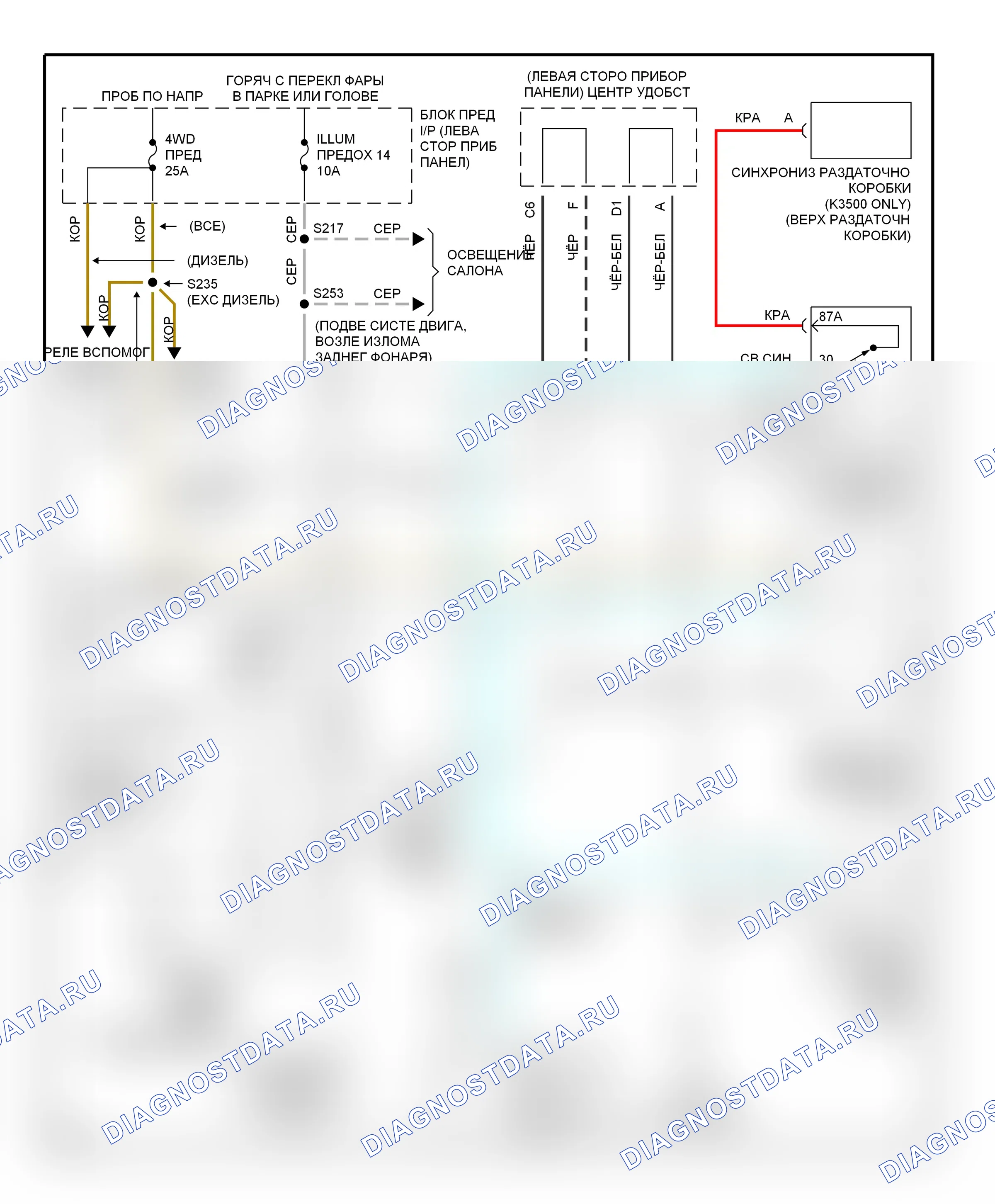 Коробка передач 5.7л — Электросхема раздаточной коробки, без электронного управления переключением передач — Электросхема раздаточной коробки, без электронного управления переключением передач. GMC Suburban K1500  (1985-1999)