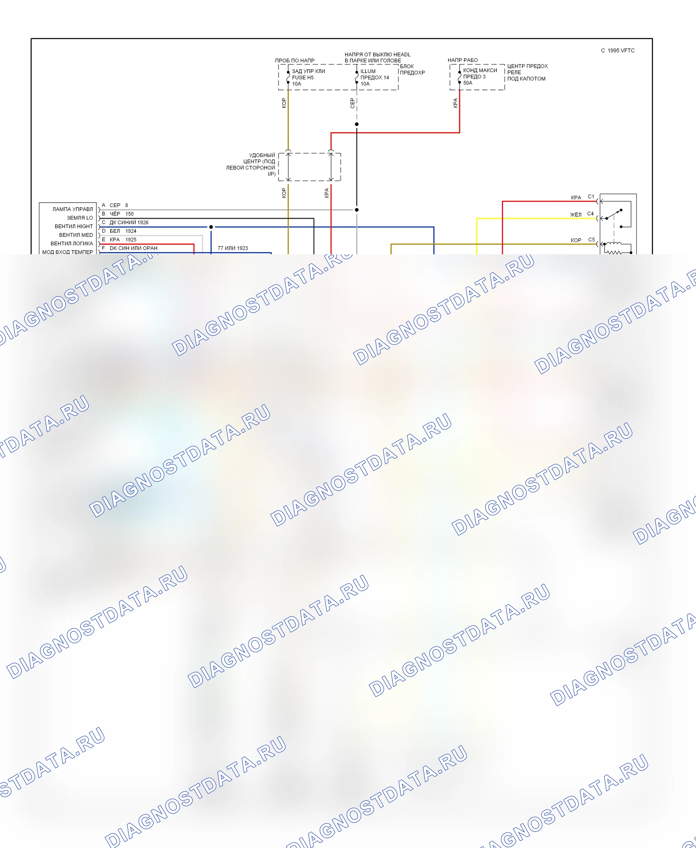 Кондиционер — Электросхема вспомогательного отопителя-кондиционера — Электросхема вспомогательного отопителя-кондиционера. GMC Suburban K2500  (1985-1999)