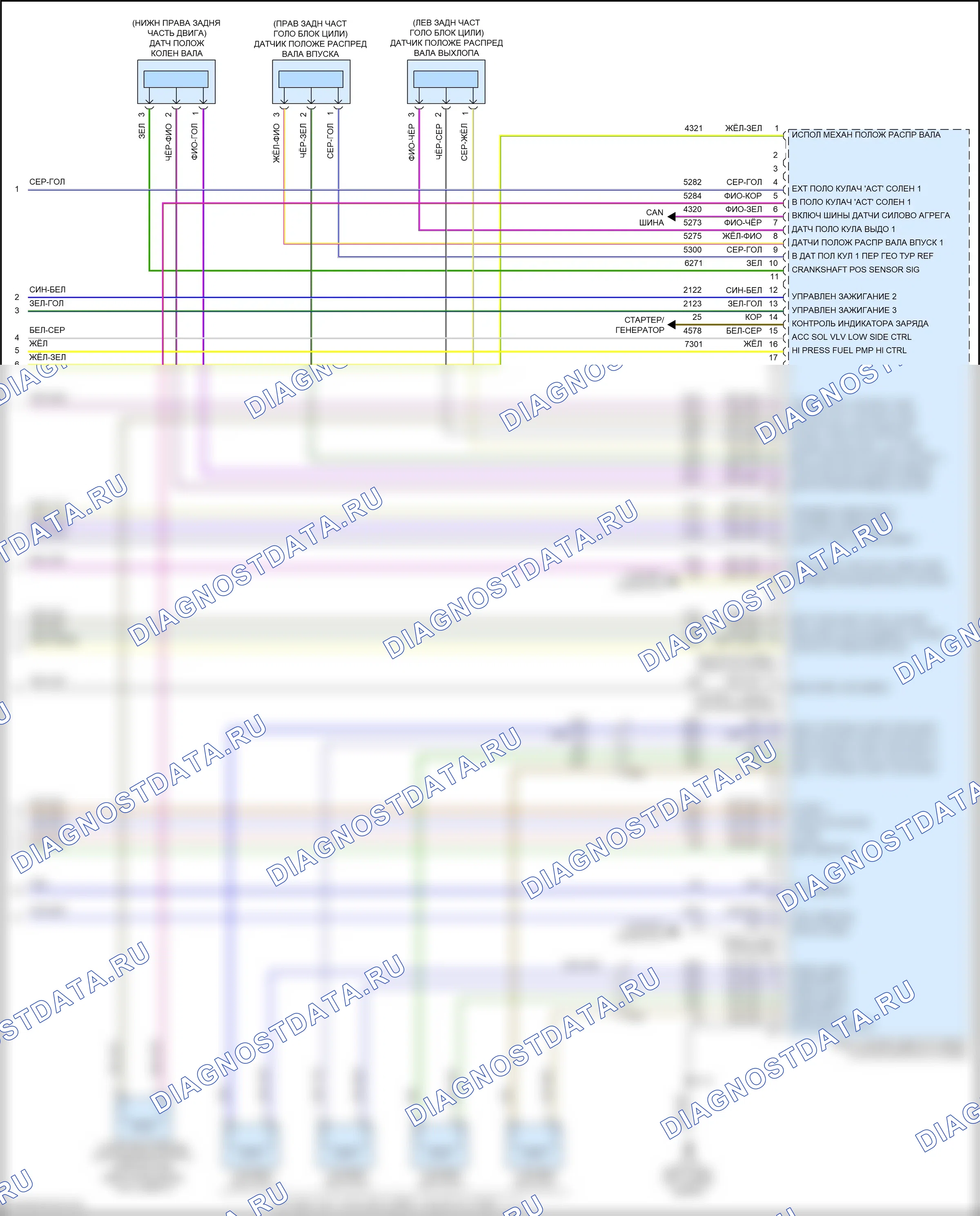 Двигатель — Электросхема двигателя 1.5l vin v, калифорния — Электросхема двигателя 1.5l vin v, калифорния (7 из 7). GMC Terrain II рестайлинг (2021-2024)