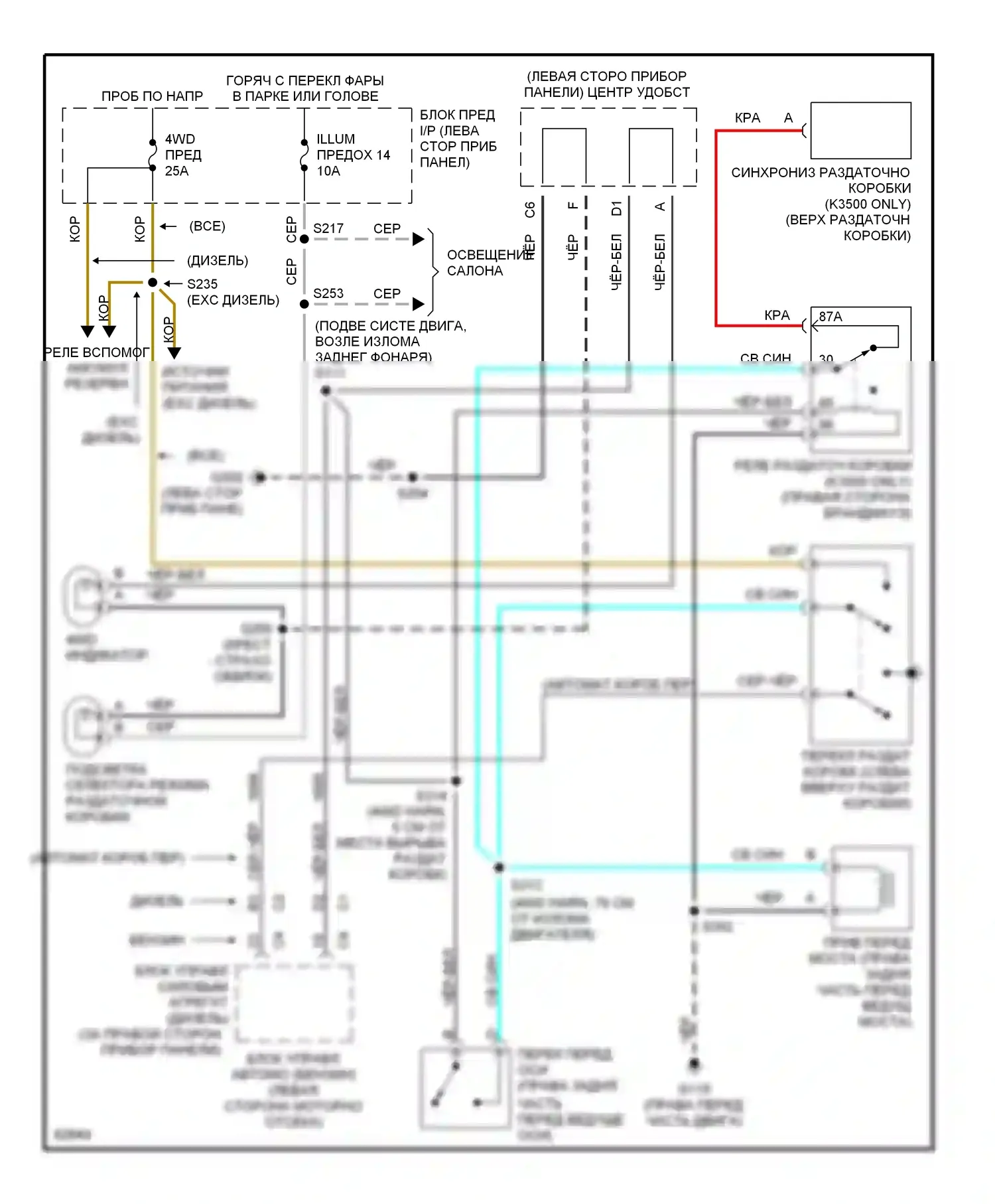 Коробка передач 6,5л — Электросхема раздаточной коробки, без электронного управления переключением передач — Электросхема раздаточной коробки, без электронного управления переключением передач. GMC Yukon I (1991-1999)