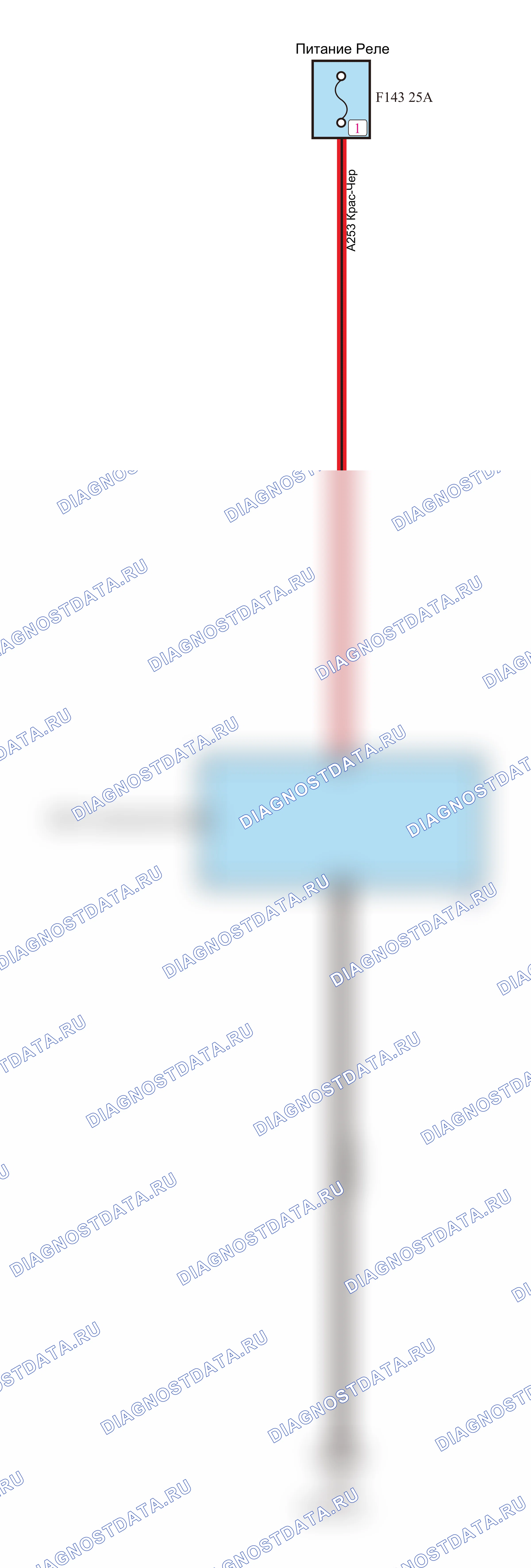220V электропитание — Электросхема 220v электропитания — Электросхема 220v электропитания, Схема 1 из 1. Great-Wall Poer Pickup I (2015-2026)