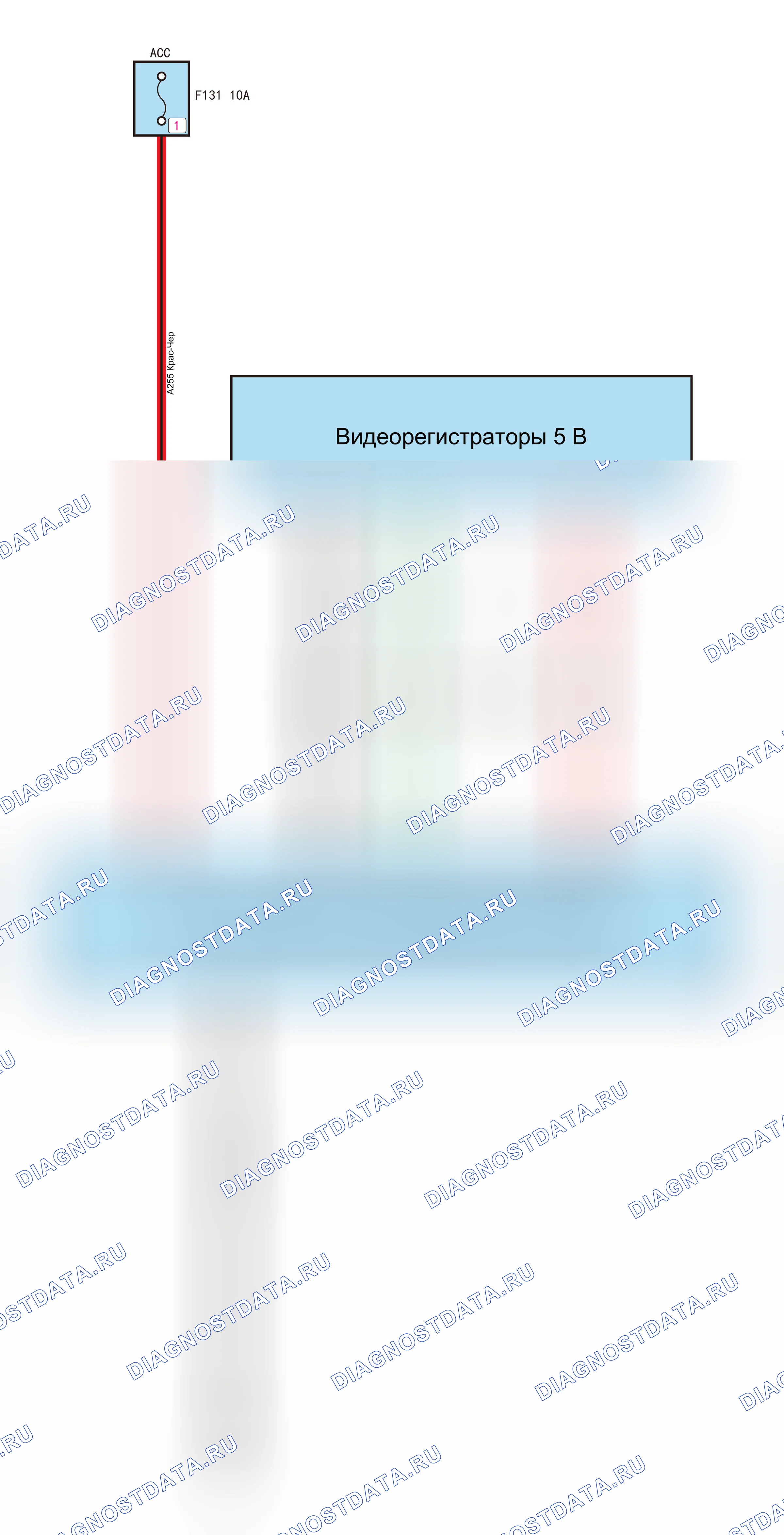 Видеорегистратор — Электросхема видеорегистратора (питание) — Электросхема видеорегистратора (питание), Схема 1 из 1. Great-Wall Poer Pickup I (2015-2026)