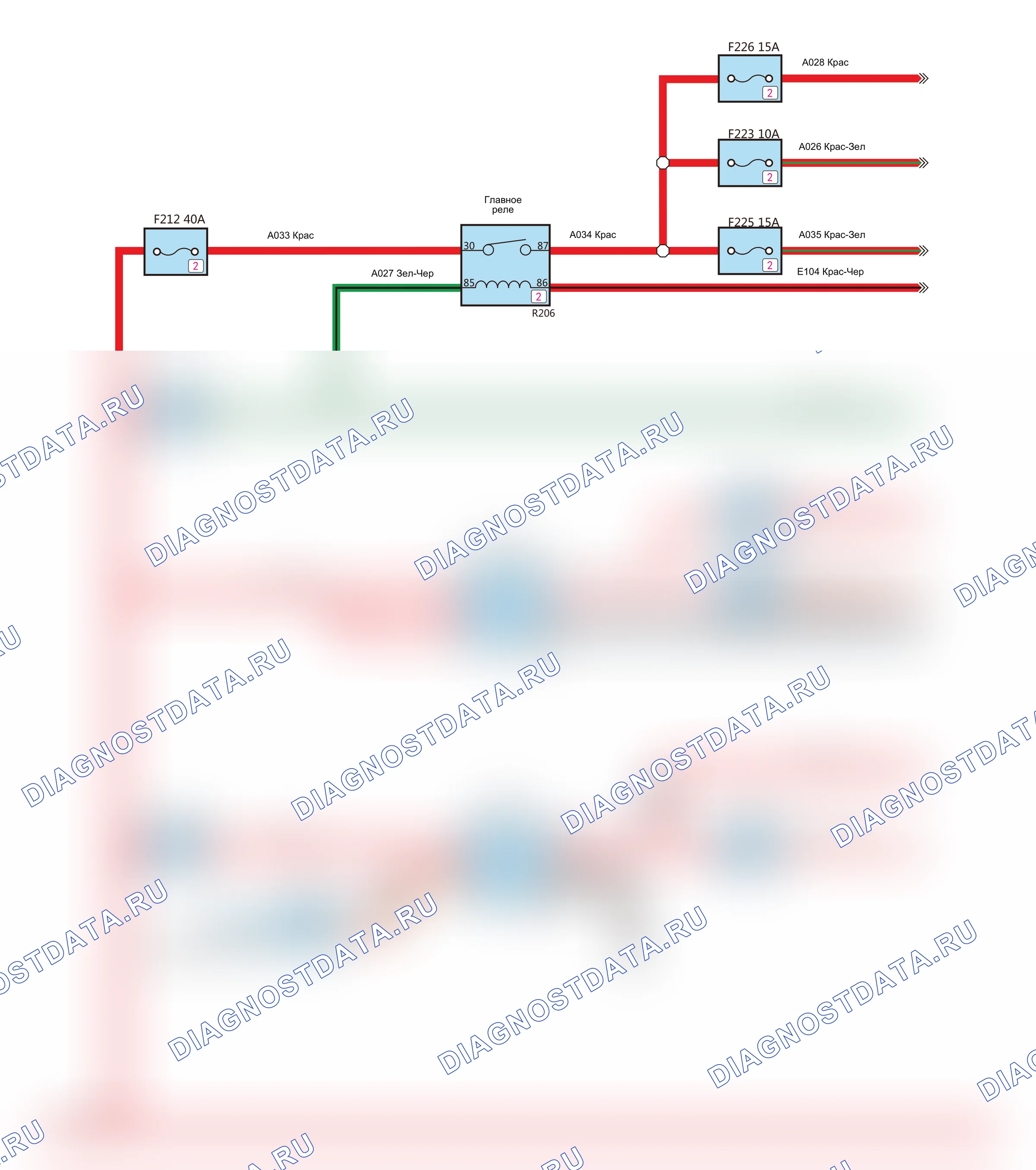 Блоки предохранителей (GW4D20M) — Электросхема блоков предохранителей (gw4d20m) — Электросхема блоков предохранителей (gw4d20m), Схема 8 из 9. Great-Wall Wingle 7 I (2019-2026)