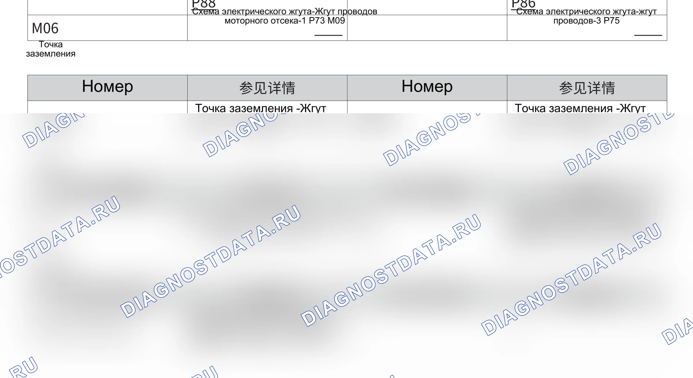 Система очистки щёток стеклоочистителя (GW4D20M) — Электросхема системы очистки щёток стеклоочистителя (gw4d20m) — Электросхема системы очистки щёток стеклоочистителя (gw4d20m), Схема 3 из 3. Great-Wall Wingle 7 I (2019-2026)