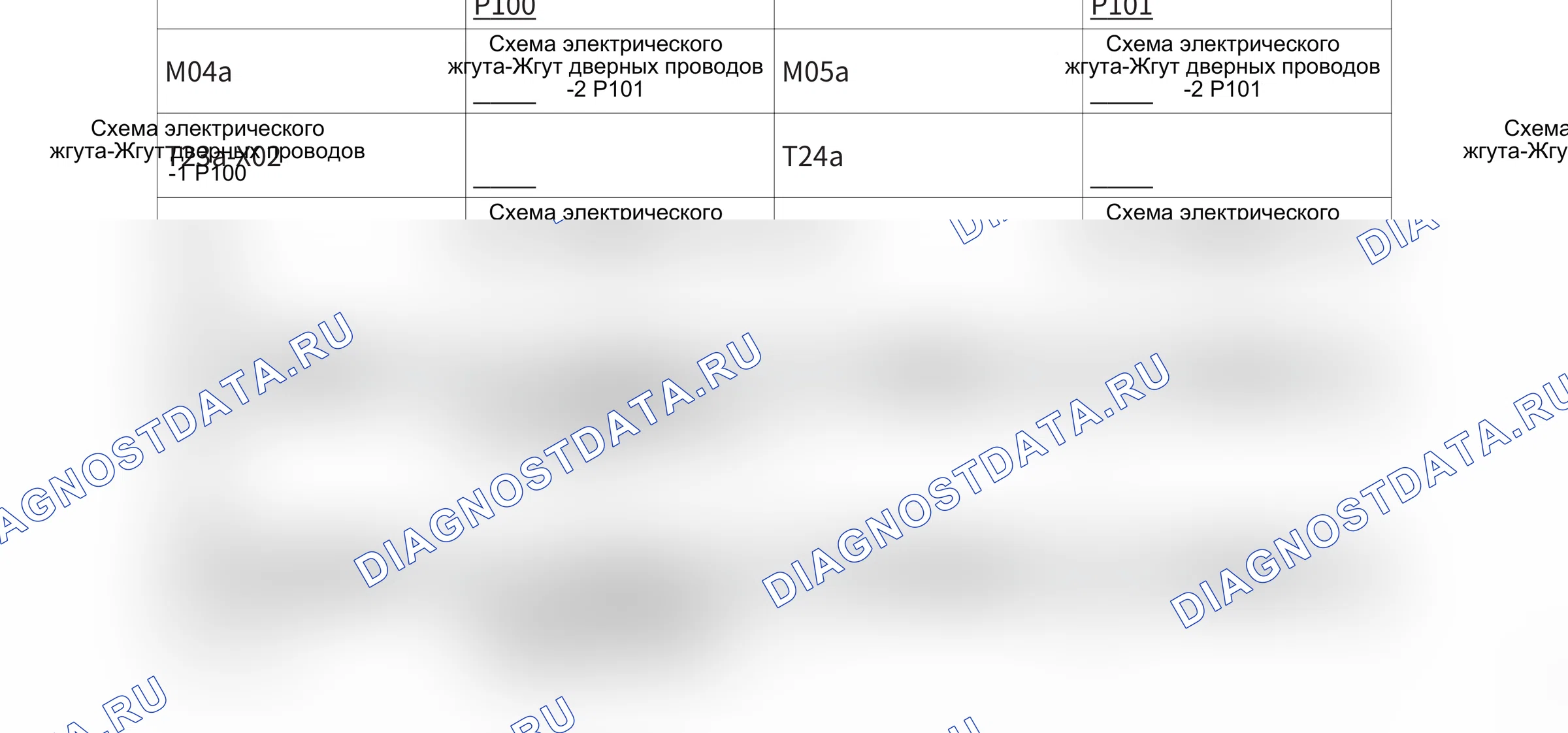 Стеклоподъёмники — Электросхема стеклоподъёмников — Электросхема стеклоподъёмников, Схема 3 из 3. Great-Wall Wingle 7 I (2019-2026)