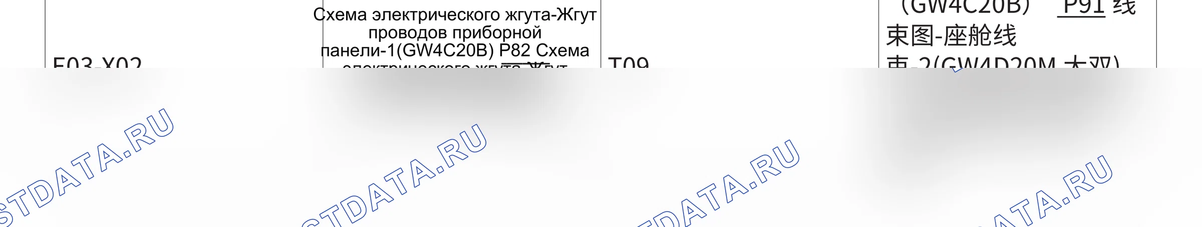 Выключатель стояночного тормоза — Электросхема выключателя стояночного тормоза — Электросхема выключателя стояночного тормоза, Схема 2 из 2. Great-Wall Wingle 7 I (2019-2026)