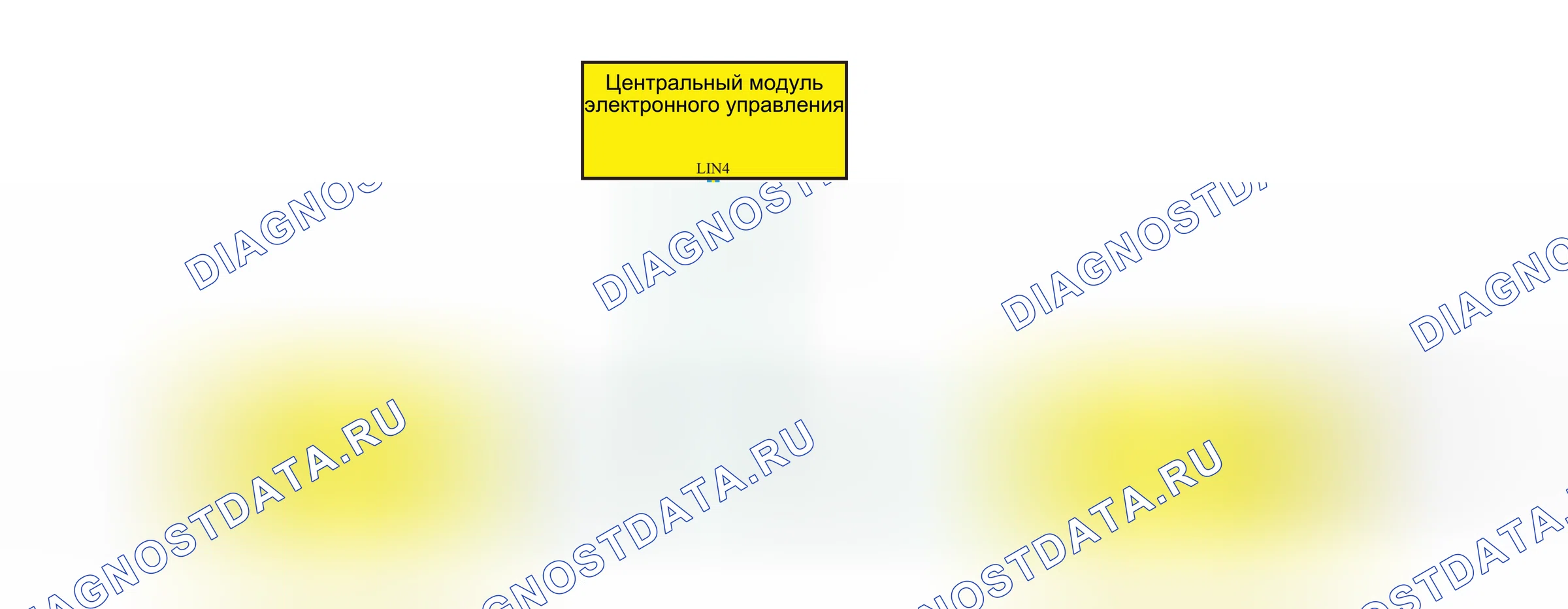 Система шинной связи — Электросхема системы шинной связи — Электросхема системы шинной связи, Схема 12 из 17. Haval Cool Dog I (2022-2026)
