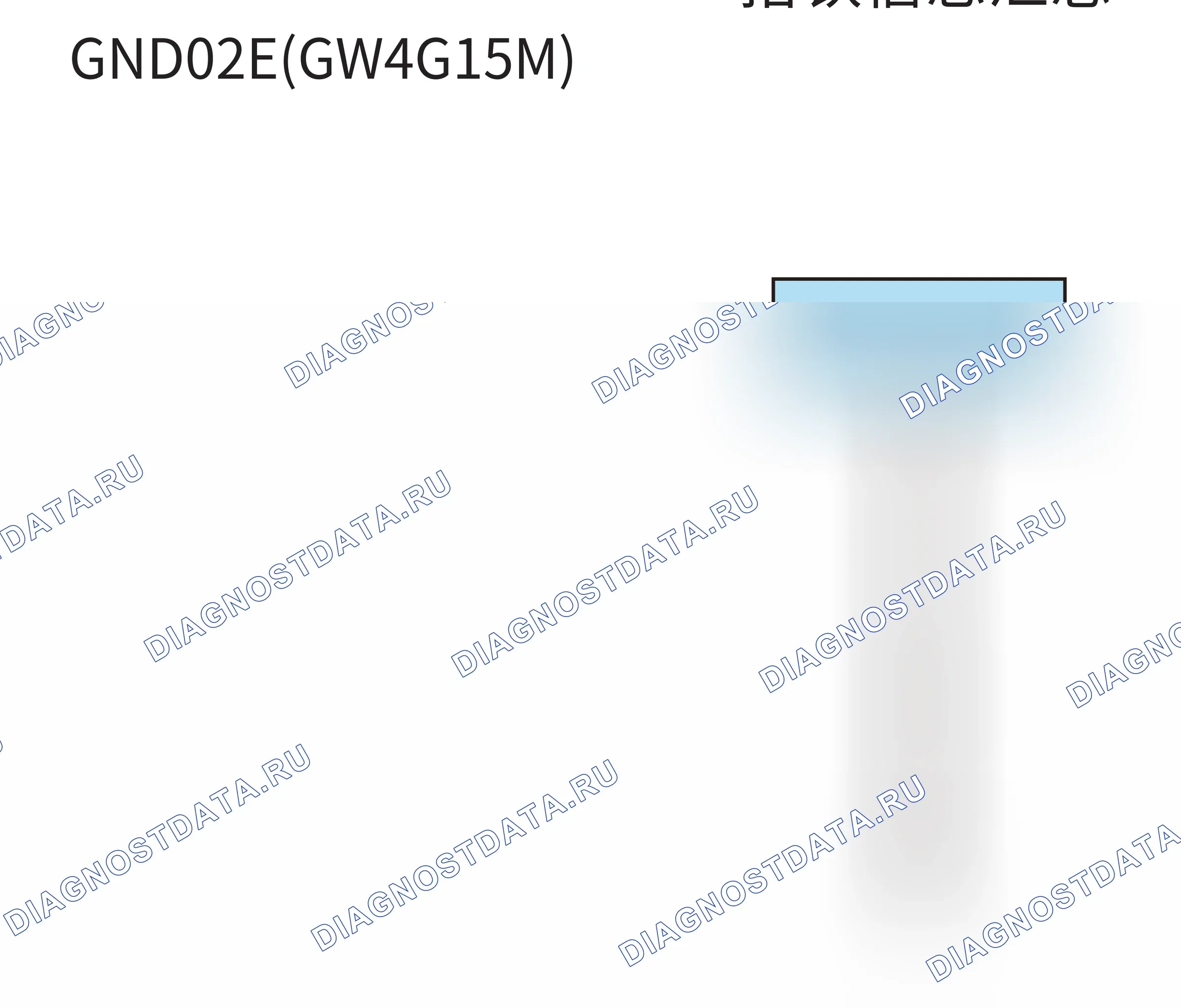 Точки заземления — Точки заземления — GND02E(GW4G15M) — Точки заземления — GND02E(GW4G15M). Haval Cool Dog I (2022-2026)