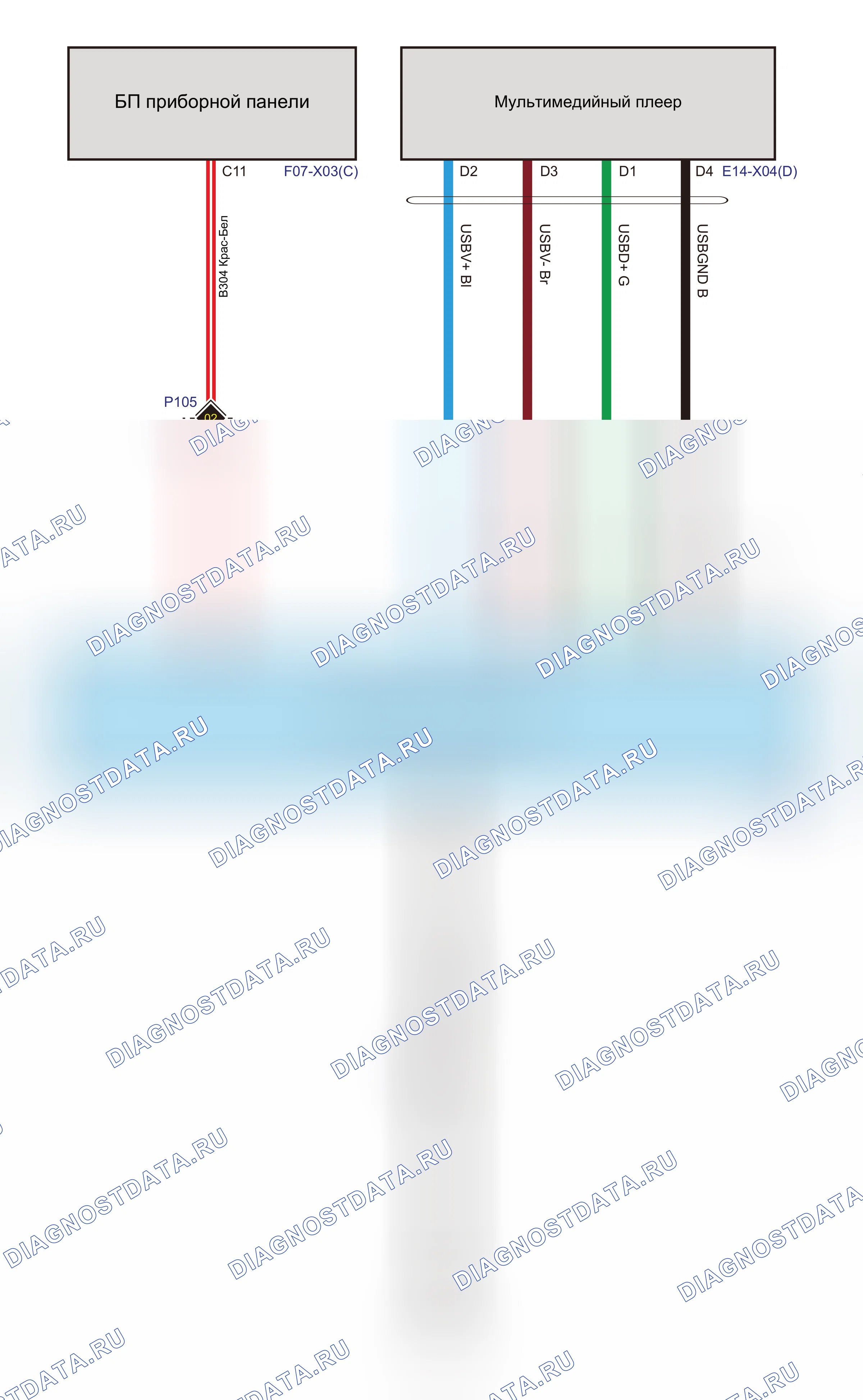 Разъем питания USB — Электросхема разъёма питания usb — Электросхема разъёма питания usb, Схема 1 из 1. Haval Dargo I (2020-2026)