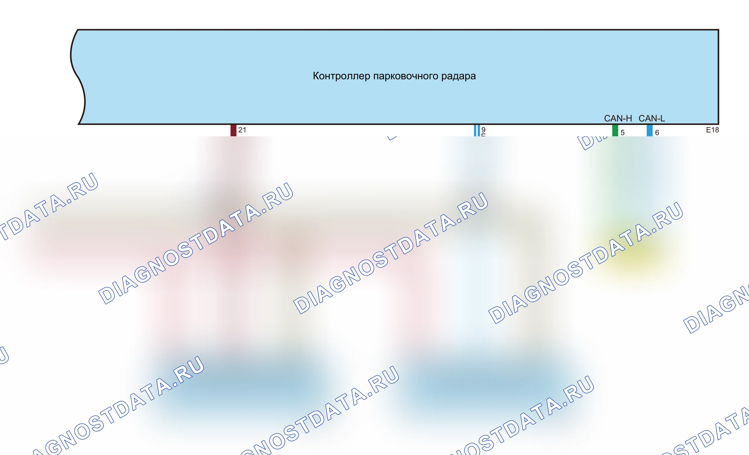 Контроллер парковочного радара — Электросхема контроллера парковочного радара — Электросхема контроллера парковочного радара, Схема 2 из 2. Haval F5 I (2018-2020)
