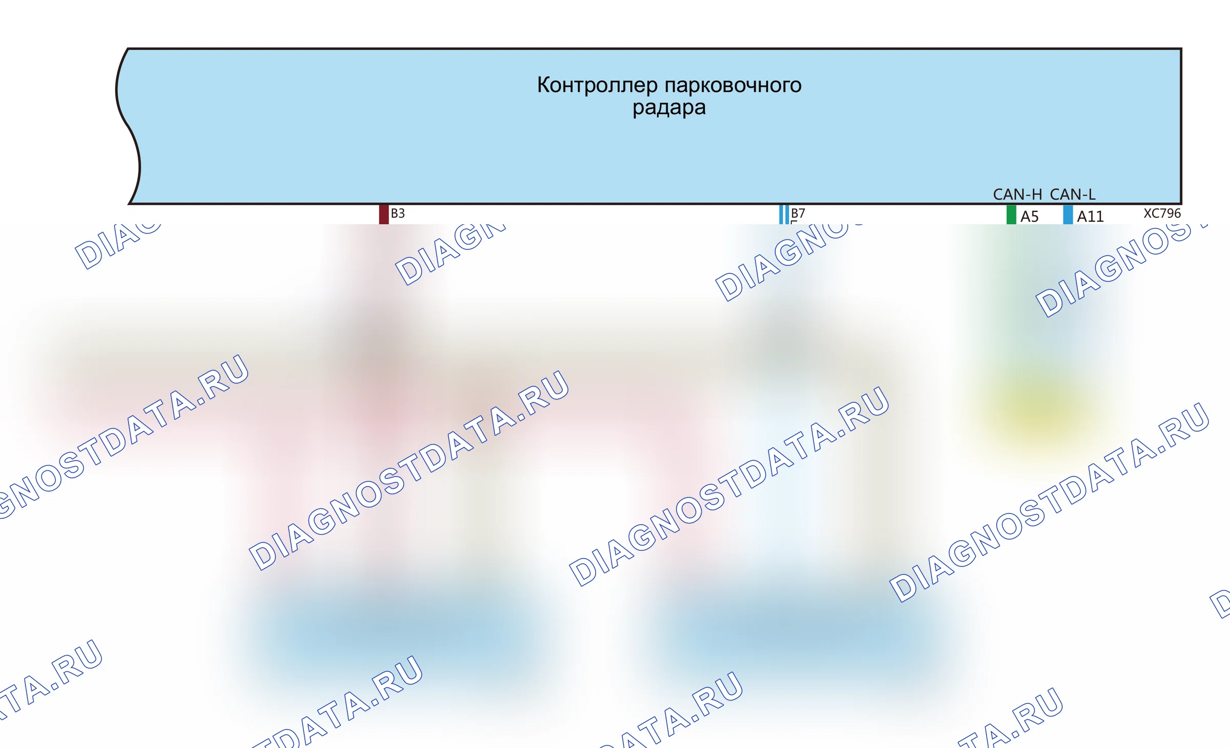 Контроллер парковочного радара — Электросхема контроллера парковочного радара — Электросхема контроллера парковочного радара, Схема 2 из 3. Haval F5 I (2018-2020)