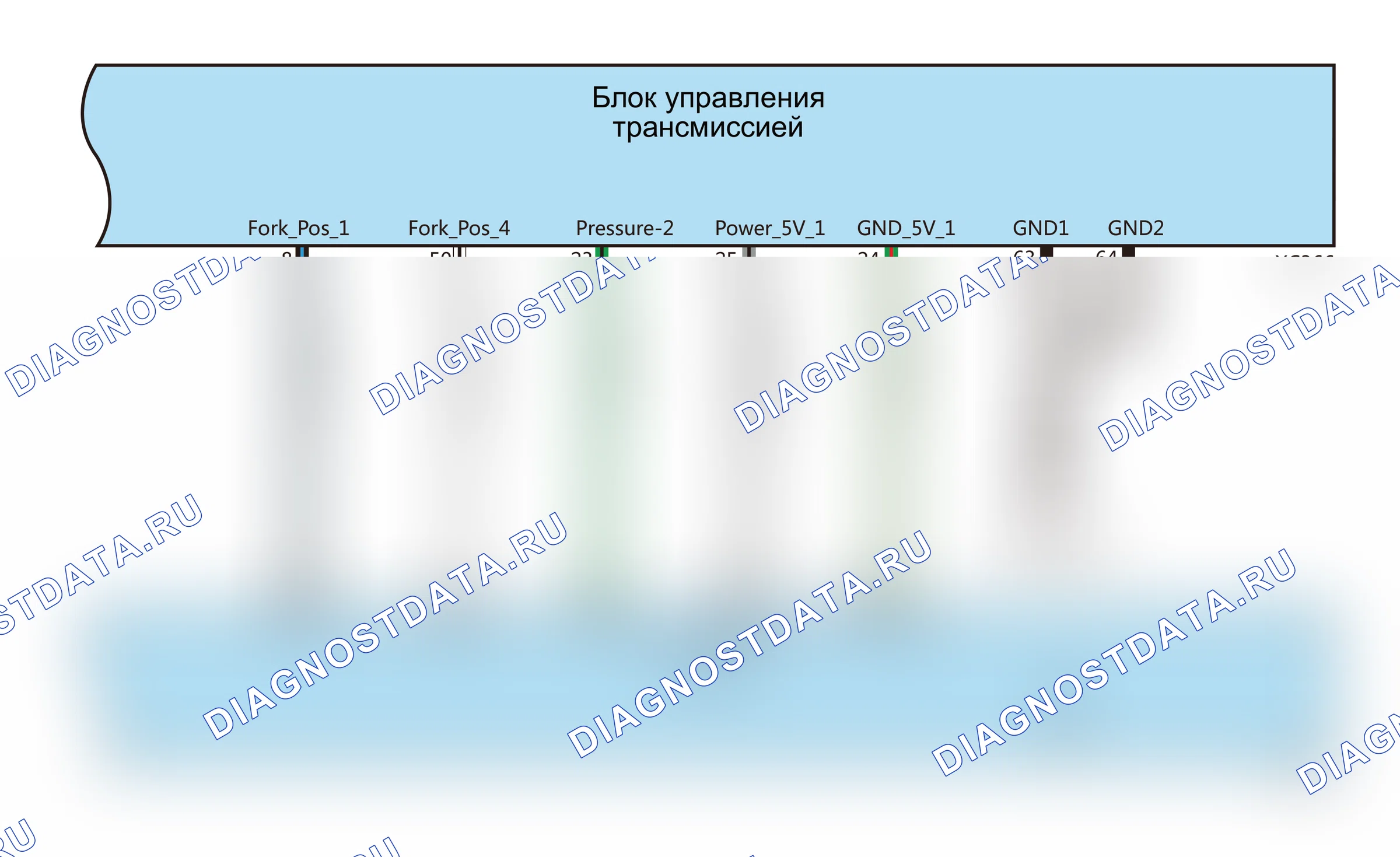 Коробка передач — Электросхема коробки передач (GW4B15A+7DCT1-A02) — Электросхема коробки передач (GW4B15A+7DCT1-A02), Схема 6 из 6. Haval F5 I (2018-2020)