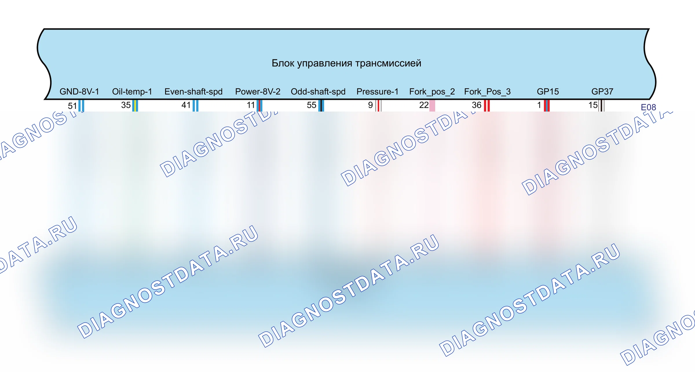 Коробка передач — Электросхема коробки передач (GW4G15F+7DCT1-A02) — Электросхема коробки передач (GW4G15F+7DCT1-A02), Схема 2 из 5. Haval F5 I (2018-2020)