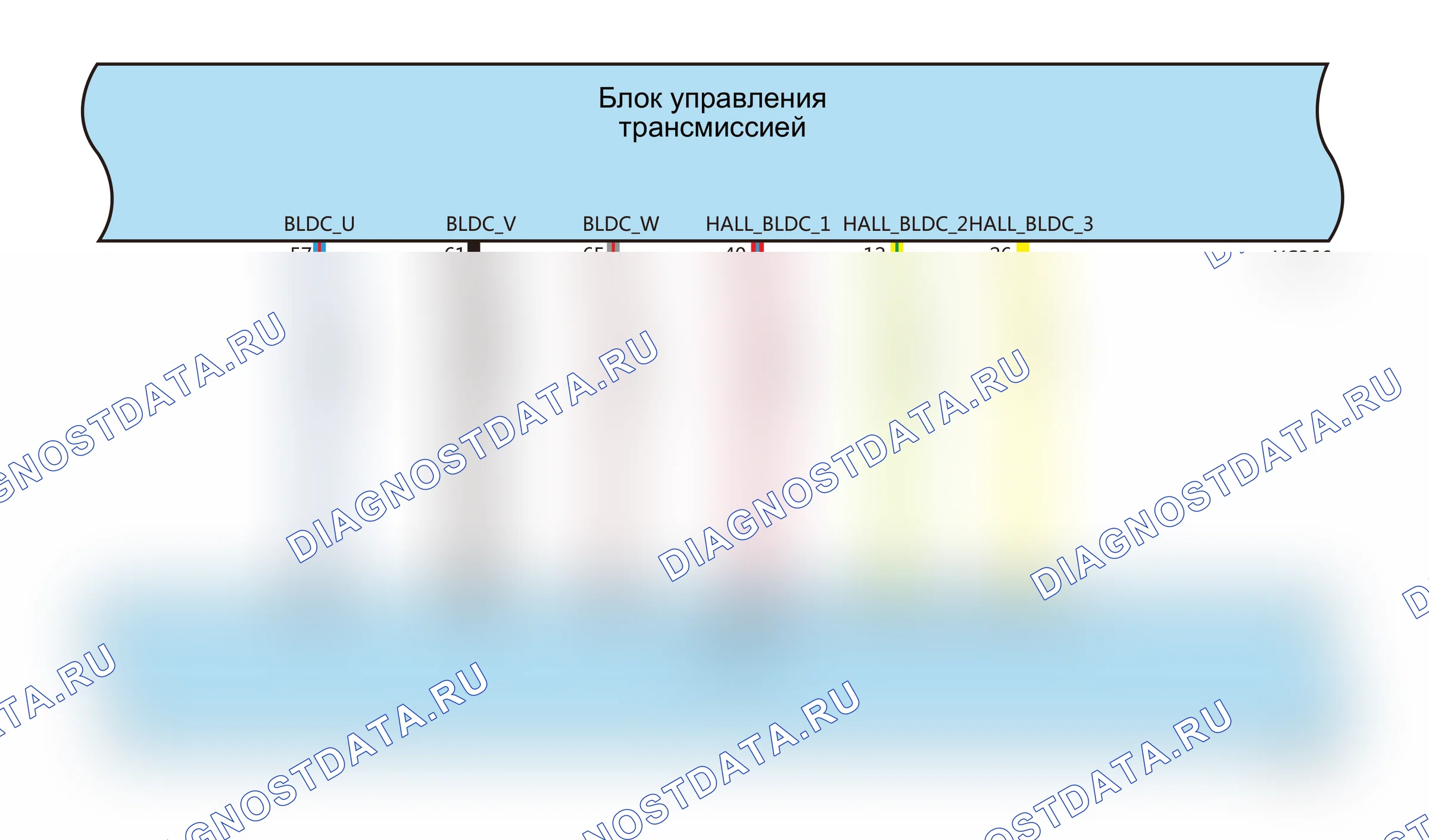 Коробка передач — Электросхема коробки передач (GW7DCT1-A02) — Электросхема коробки передач (GW7DCT1-A02), Схема 5 из 7. Haval F5 I (2018-2020)