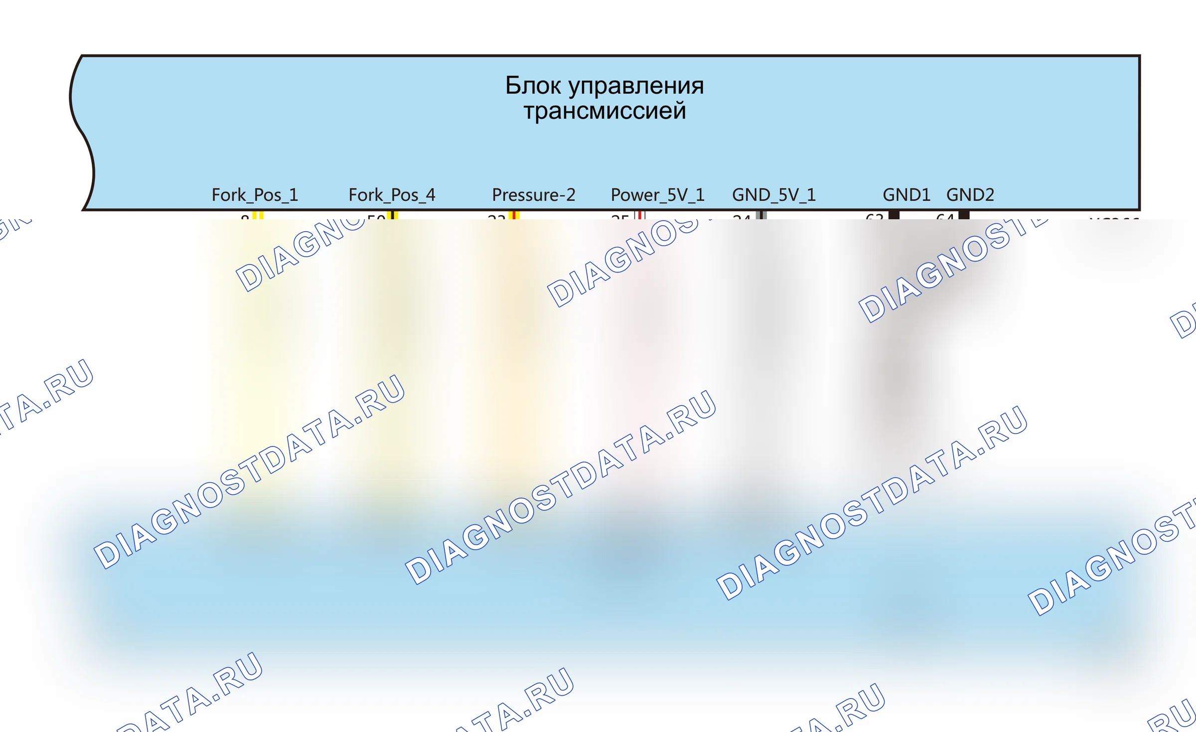 Коробка передач — Электросхема коробки передач (GW7DCT1-A02) — Электросхема коробки передач (GW7DCT1-A02), Схема 6 из 7. Haval F5 I (2018-2020)