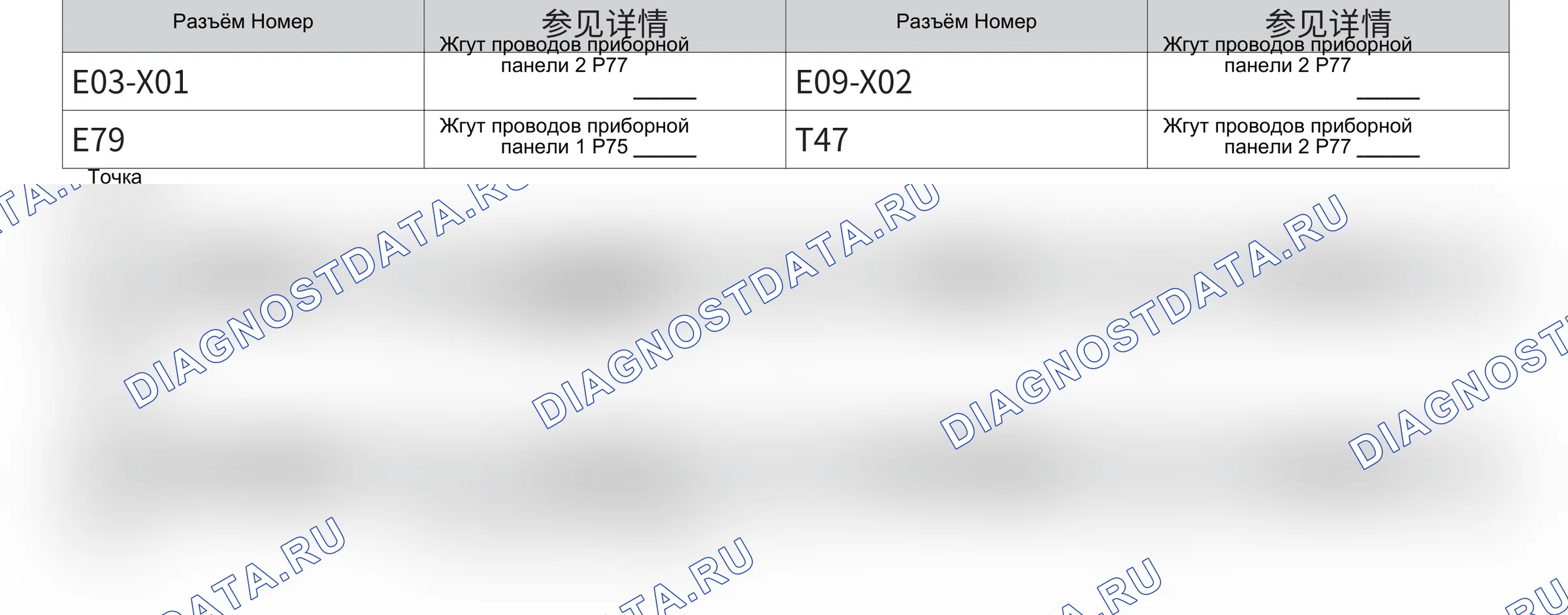 Беспроводная зарядка — Электросхема беспроводной зарядки — Электросхема беспроводной зарядки, Схема 2 из 2. Haval F7 I (2018-2022)