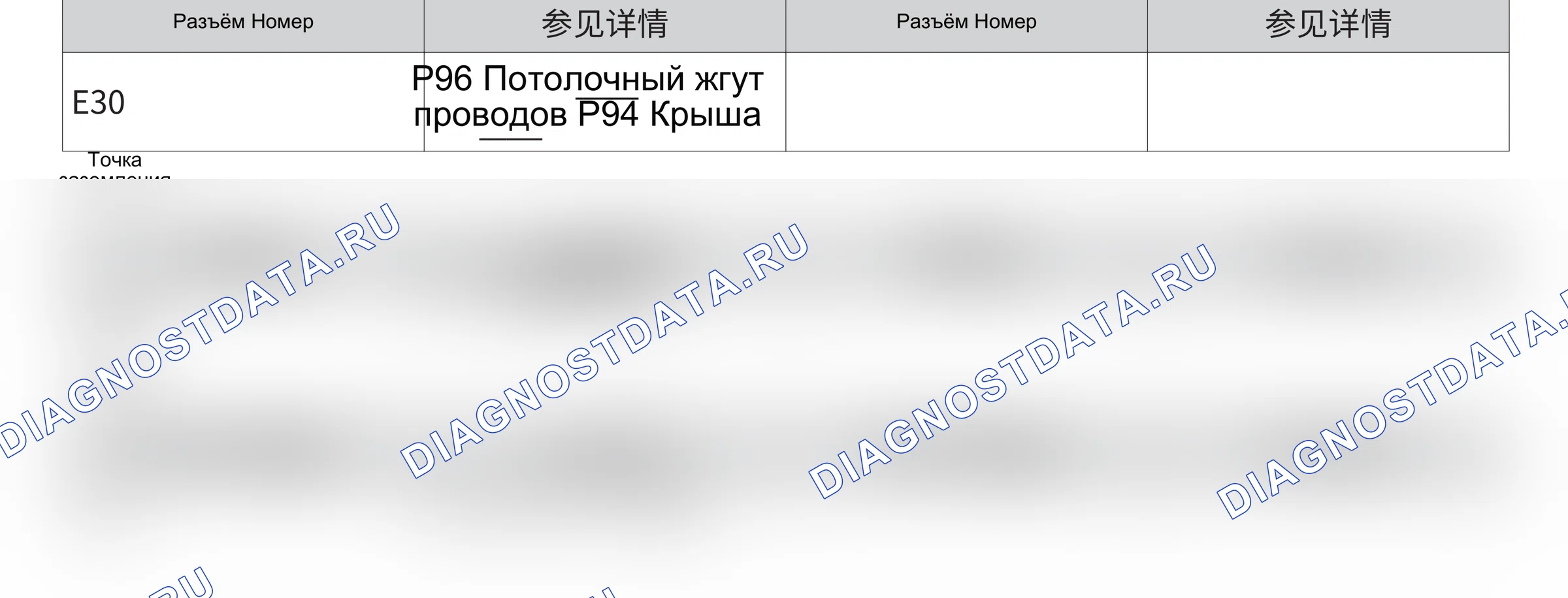 Датчик дождя и освещённости — Электросхема датчика дождя и освещённости — Электросхема датчика дождя и освещённости, Схема 2 из 2. Haval F7 I (2018-2022)