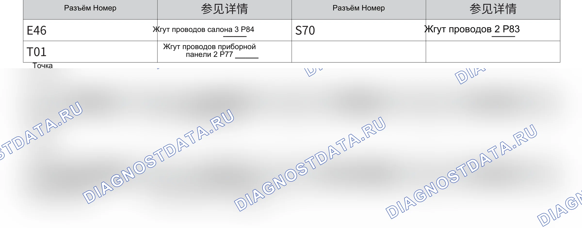 Контроллер полного привода — Электросхема контроллера полного привода — Электросхема контроллера полного привода, Схема 2 из 2. Haval F7 I (2018-2022)