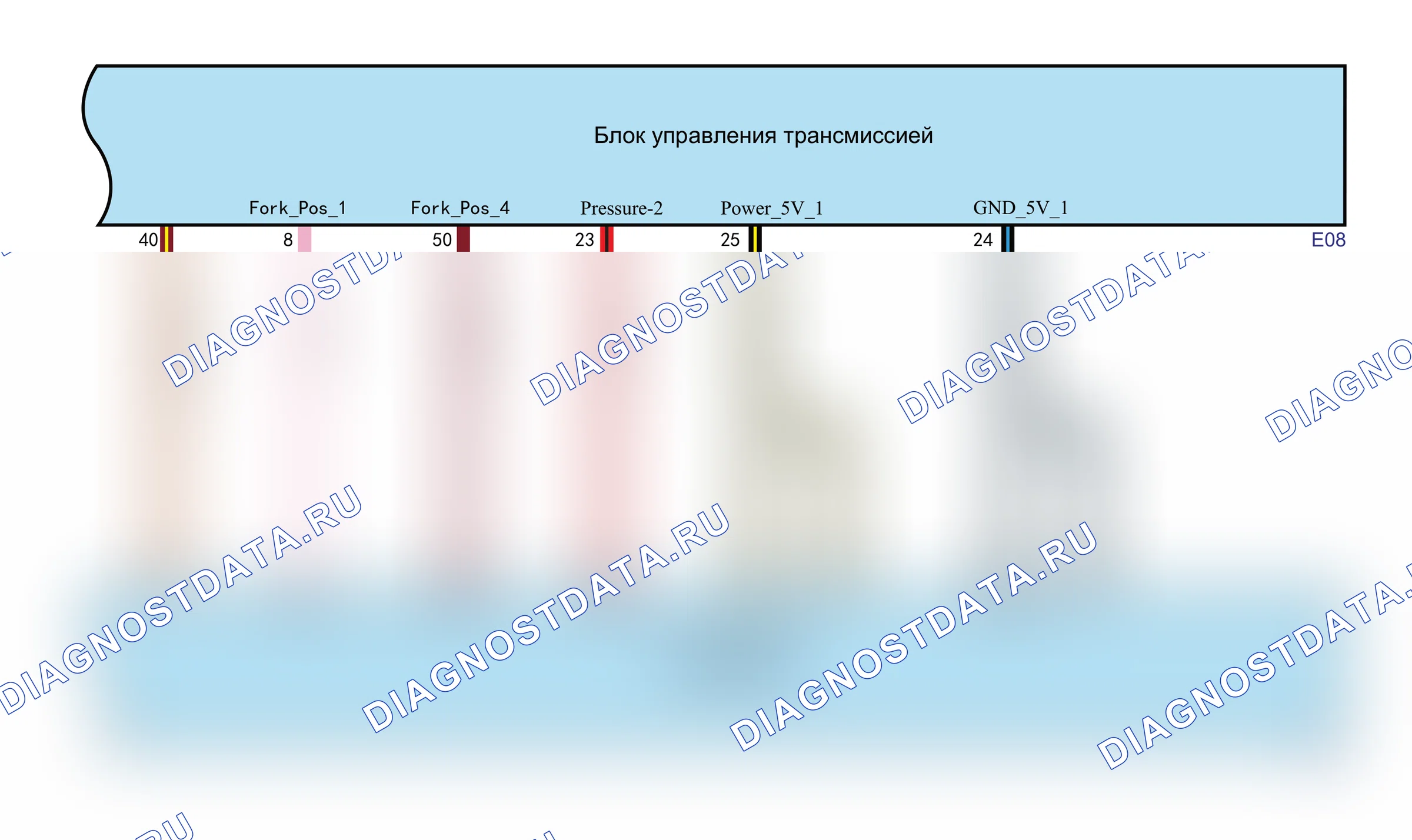 Система управления коробкой передач (GW4C20B) — Электросхема системы управления коробки передач (gw4c20b) — Электросхема системы управления коробки передач (gw4c20b), Схема 5 из 6. Haval F7x I (2019-2022)