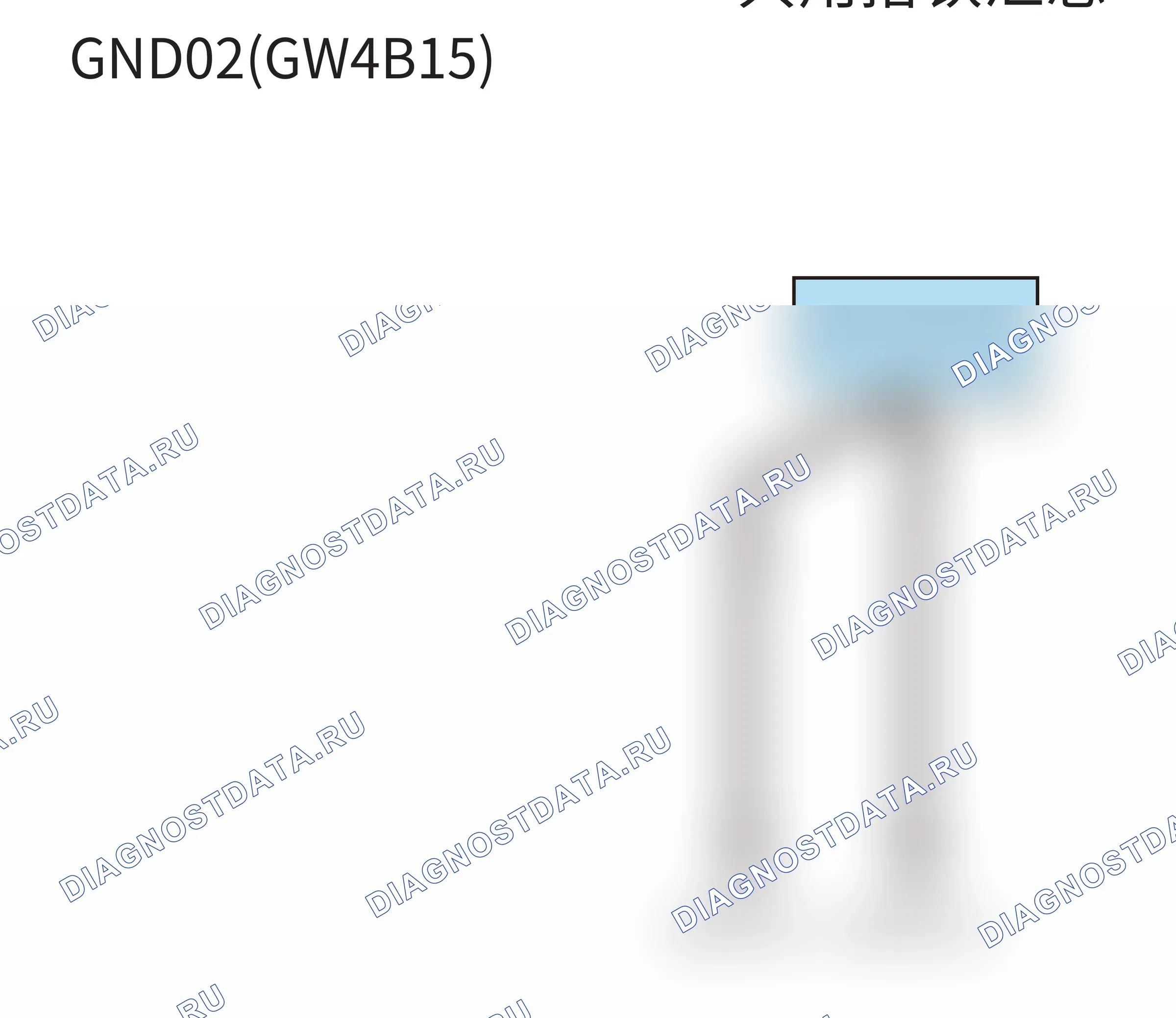 Точки заземления — Точки заземления — GND02(GW4B15) — Точки заземления — GND02(GW4B15). Haval F7 I (2018-2022)