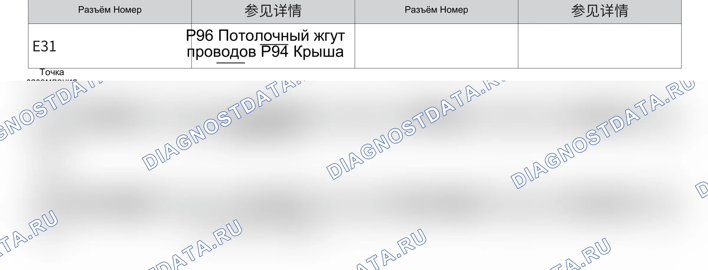 Внутреннее зеркало заднего вида — Электросхема внутреннего зеркала заднего вида — Электросхема внутреннего зеркала заднего вида, Схема 2 из 2. Haval F7 I (2018-2022)