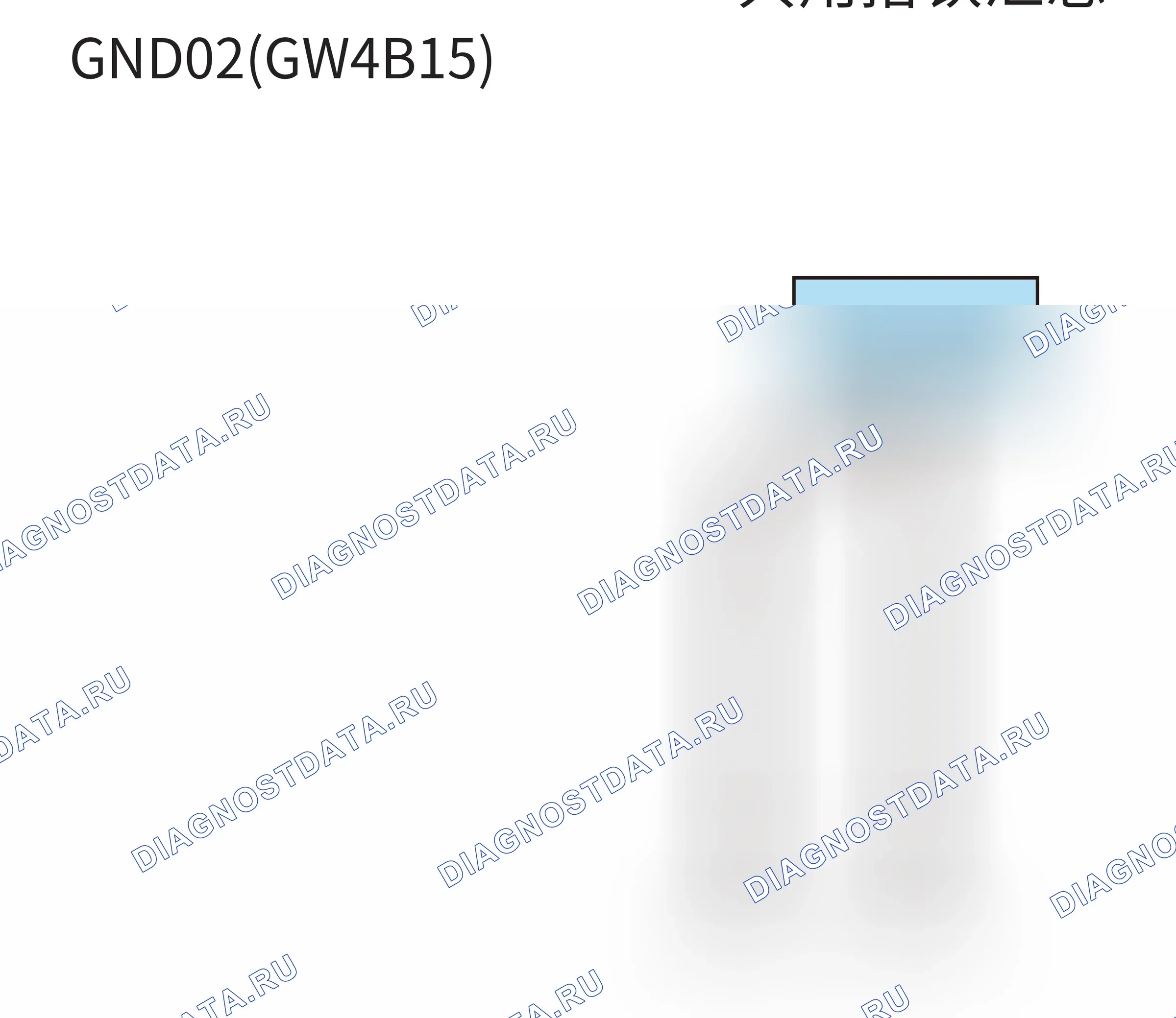 Точки заземления — Точки заземления — GND02(GW4B15) — Точки заземления — GND02(GW4B15). Haval F7 I (2018-2022)