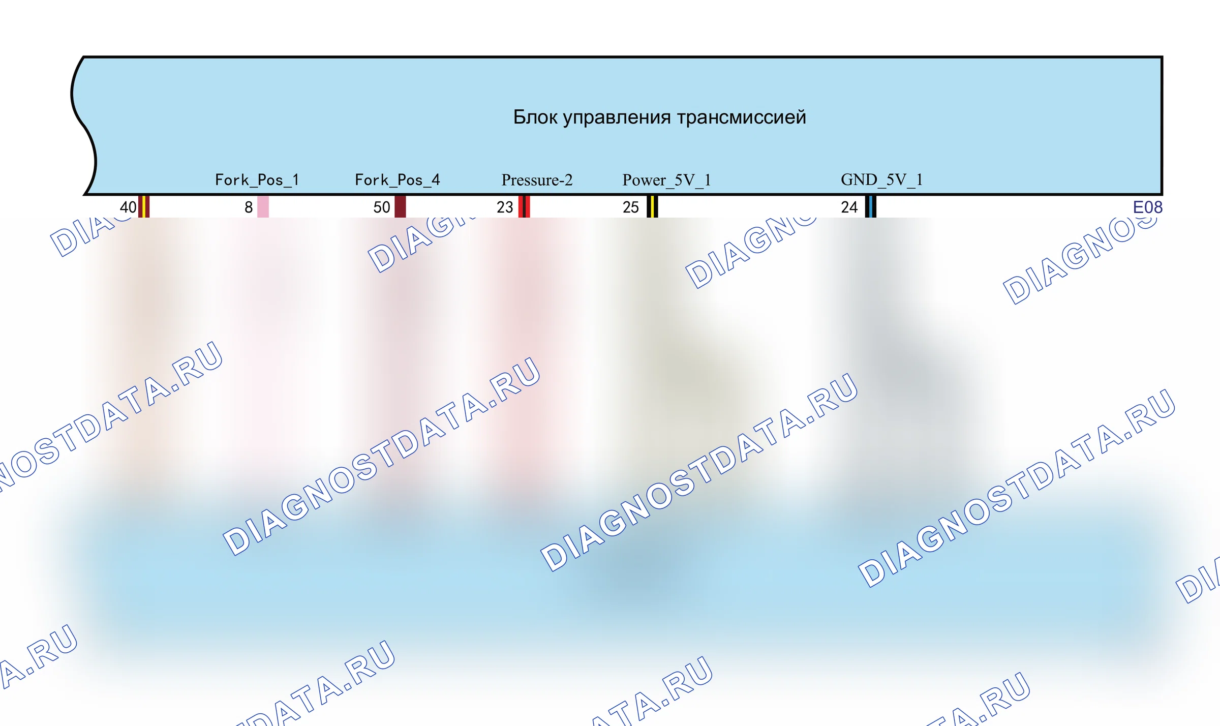 Система управления коробкой передач (GW4C20B) — Электросхема системы управления коробки передач (gw4c20b) — Электросхема системы управления коробки передач (gw4c20b), Схема 5 из 6. Haval F7 I (2018-2022)