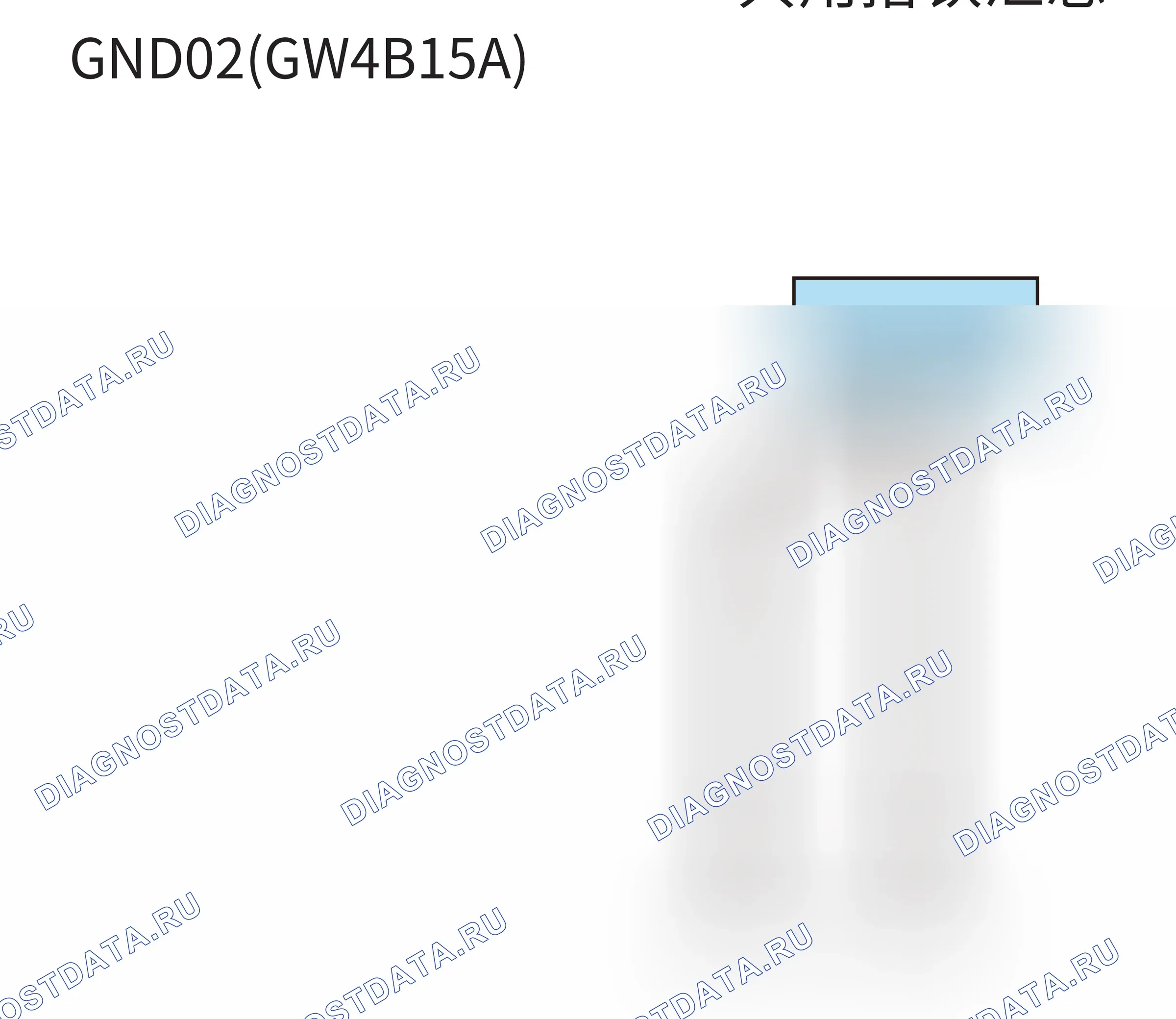 Точки заземления — Точки заземления — GND02(GW4B15A) — Точки заземления — GND02(GW4B15A). Haval F7 I рестайлинг (2022-2024)