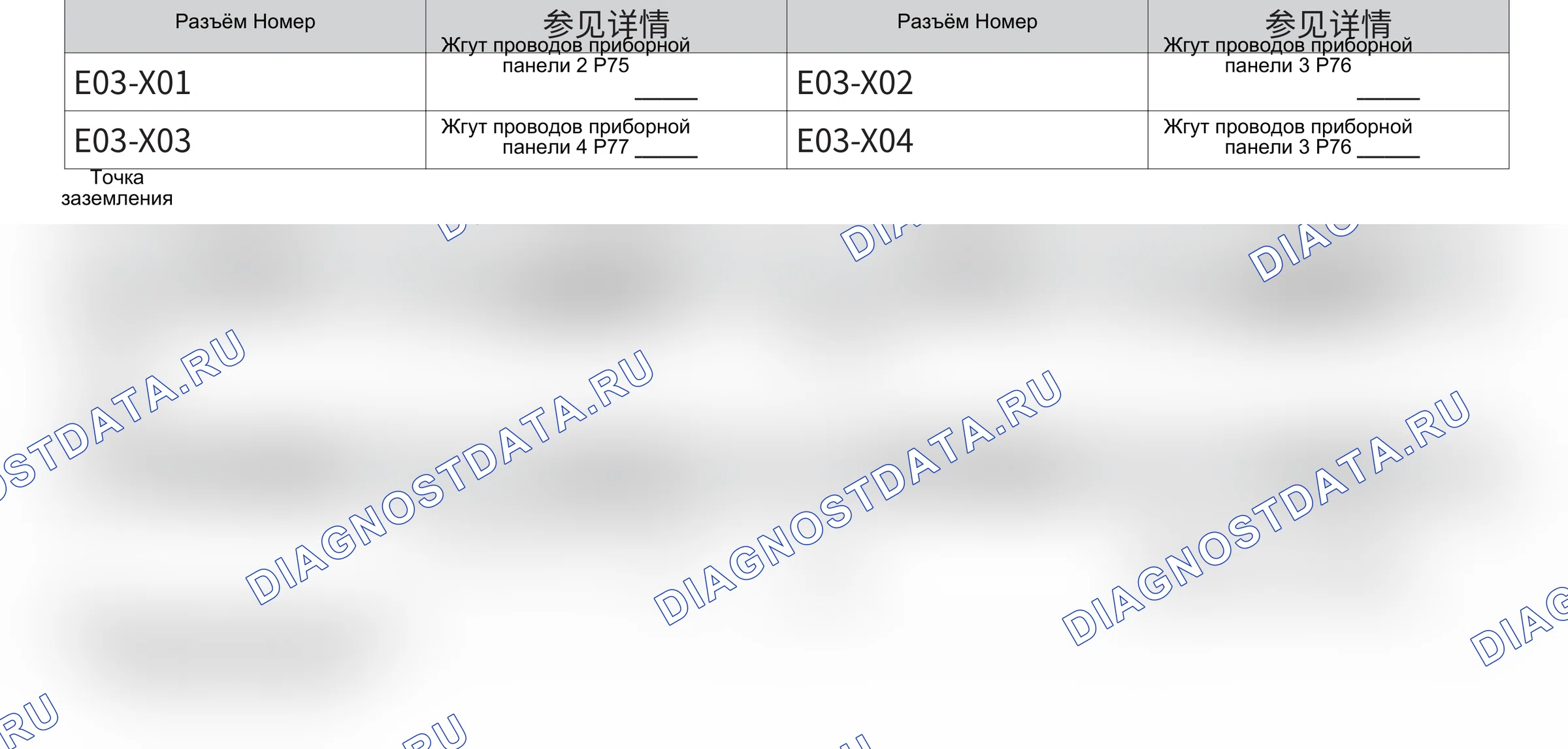 BCM — Электросхема bcm — Электросхема bcm, Схема 3 из 3. Haval F7x I (2019-2022)