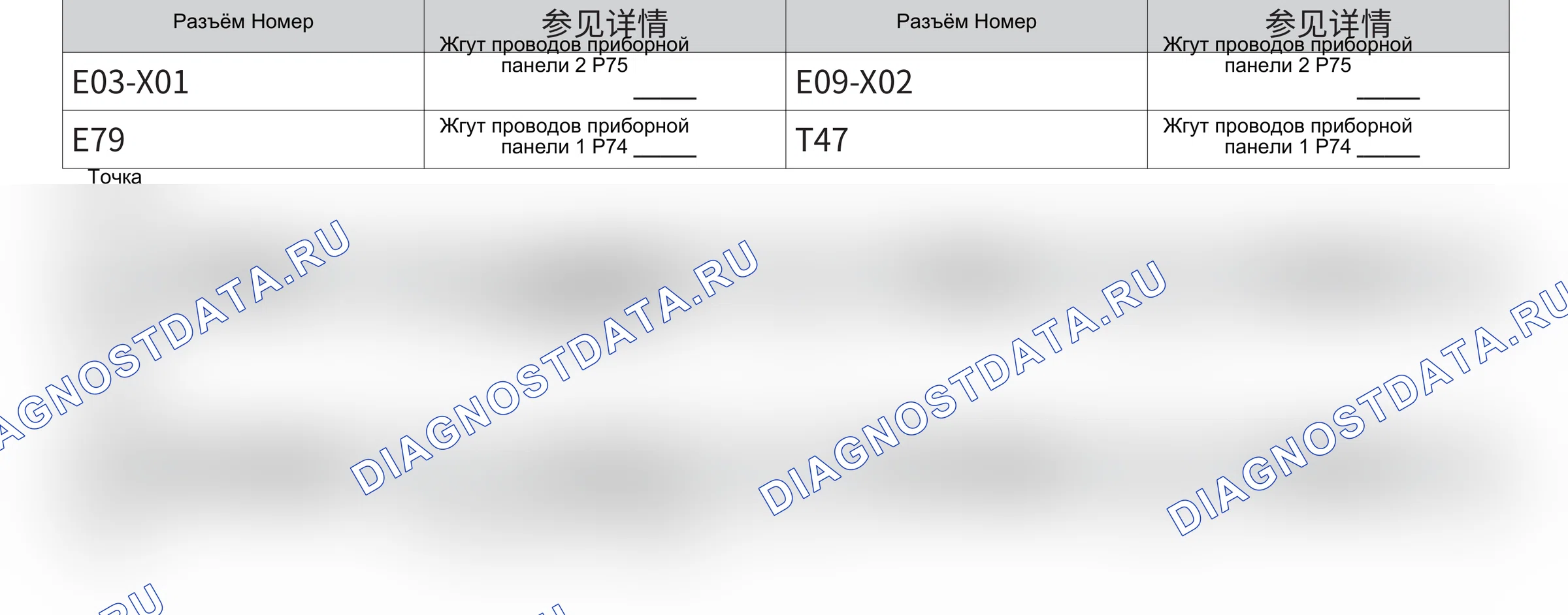 Беспроводная зарядка — Электросхема беспроводной зарядки — Электросхема беспроводной зарядки, Схема 2 из 2. Haval F7x I (2019-2022)