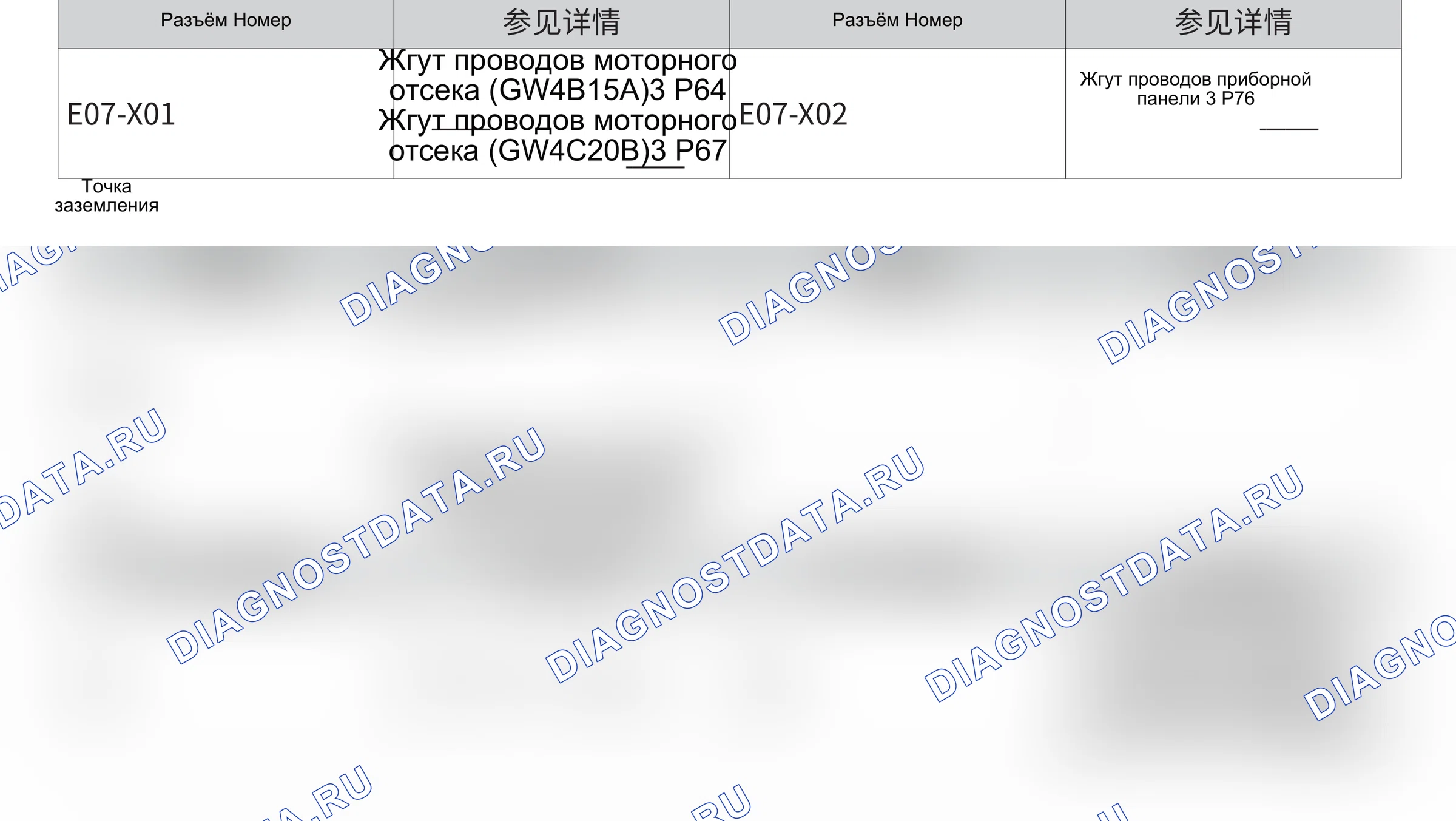 Электроусилитель руля (EPS) — Электросхема электроусилителя руля — Электросхема электроусилителя руля, Схема 2 из 2. Haval F7x I (2019-2022)