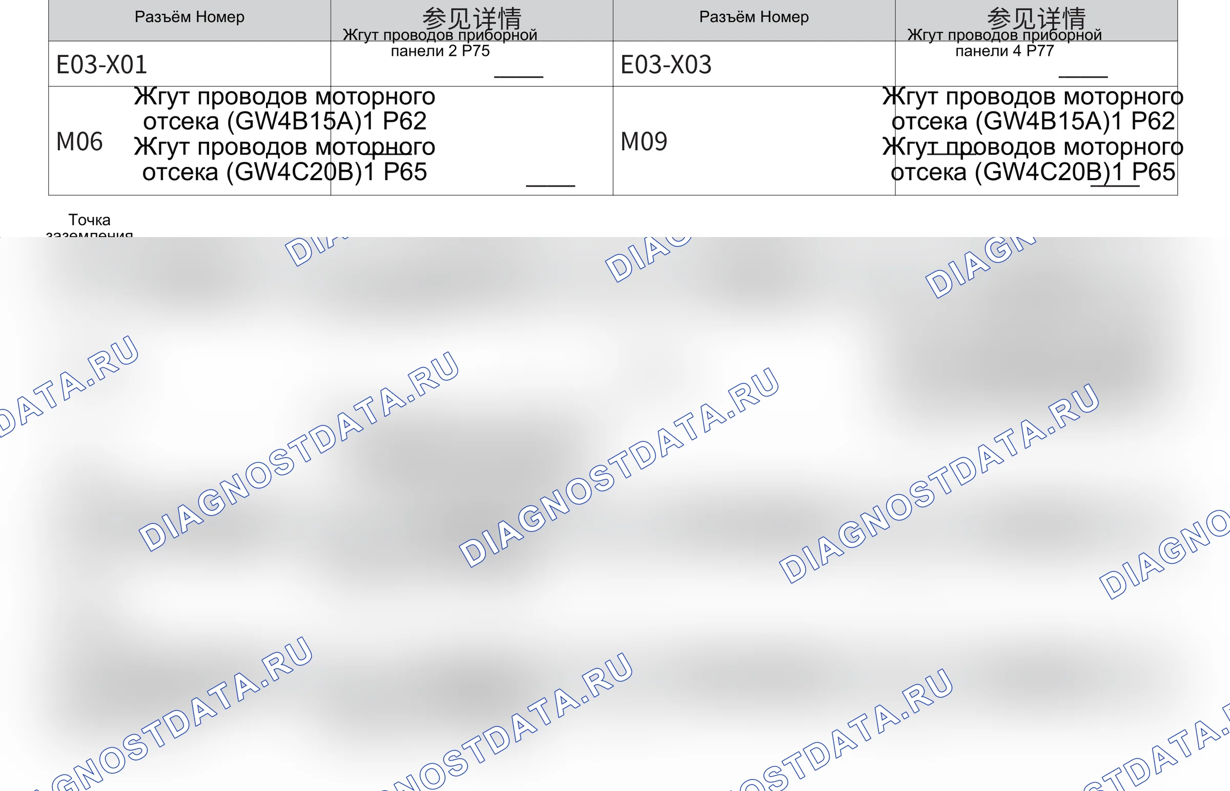 Система очистки щёток стеклоочистителя — Электросхема системы очистки щёток стеклоочистителя — Электросхема системы очистки щёток стеклоочистителя, Схема 2 из 2. Haval F7x I (2019-2022)