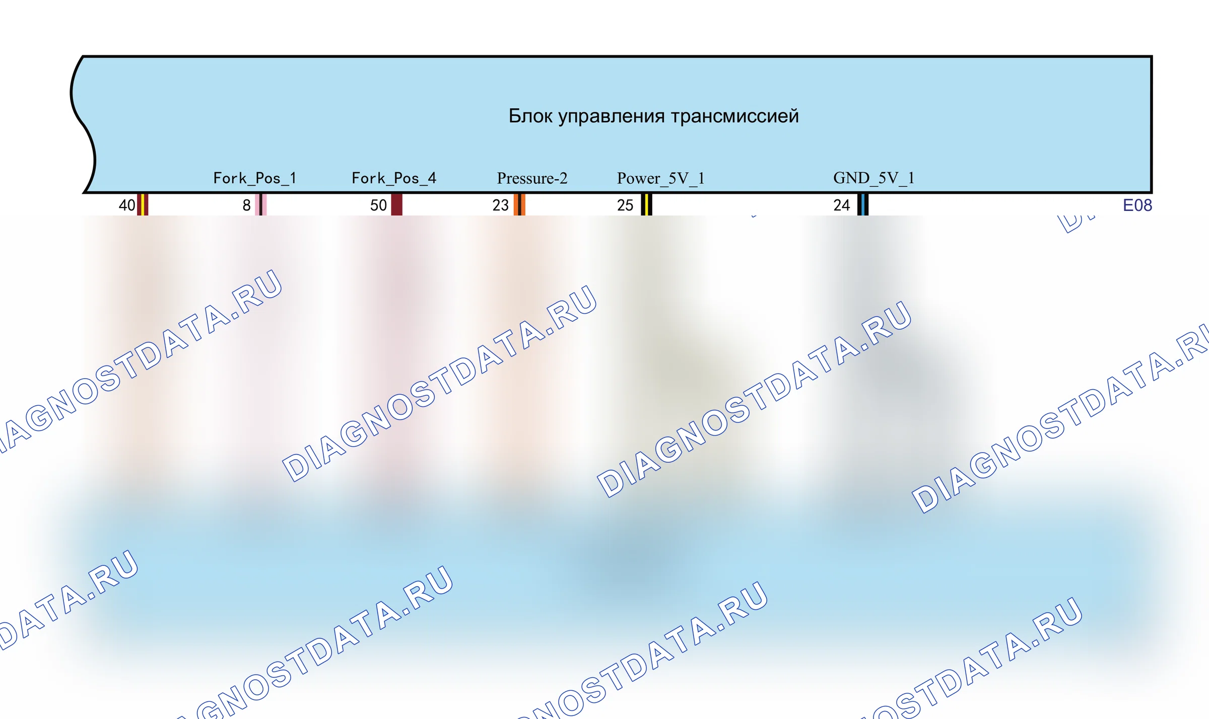 Система управления коробкой передач (GW4C20NT) — Электросхема системы управления коробки передач (gw4c20nt) — Электросхема системы управления коробки передач (gw4c20nt), Схема 5 из 7. Haval F7x I (2019-2022)