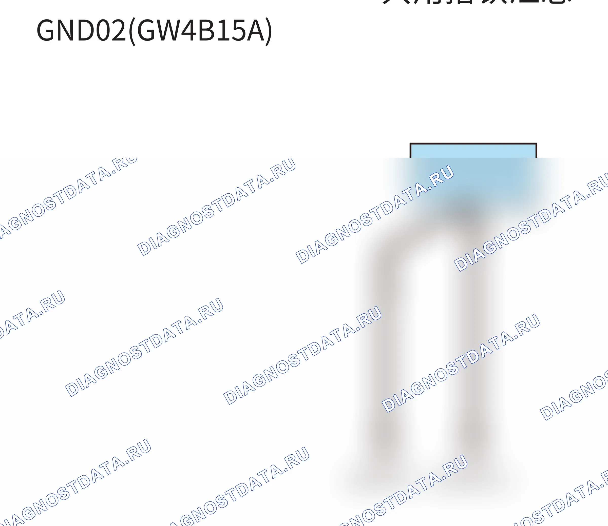 Точки заземления — Точки заземления — GND02(GW4B15A) — Точки заземления — GND02(GW4B15A). Haval F7x I (2019-2022)