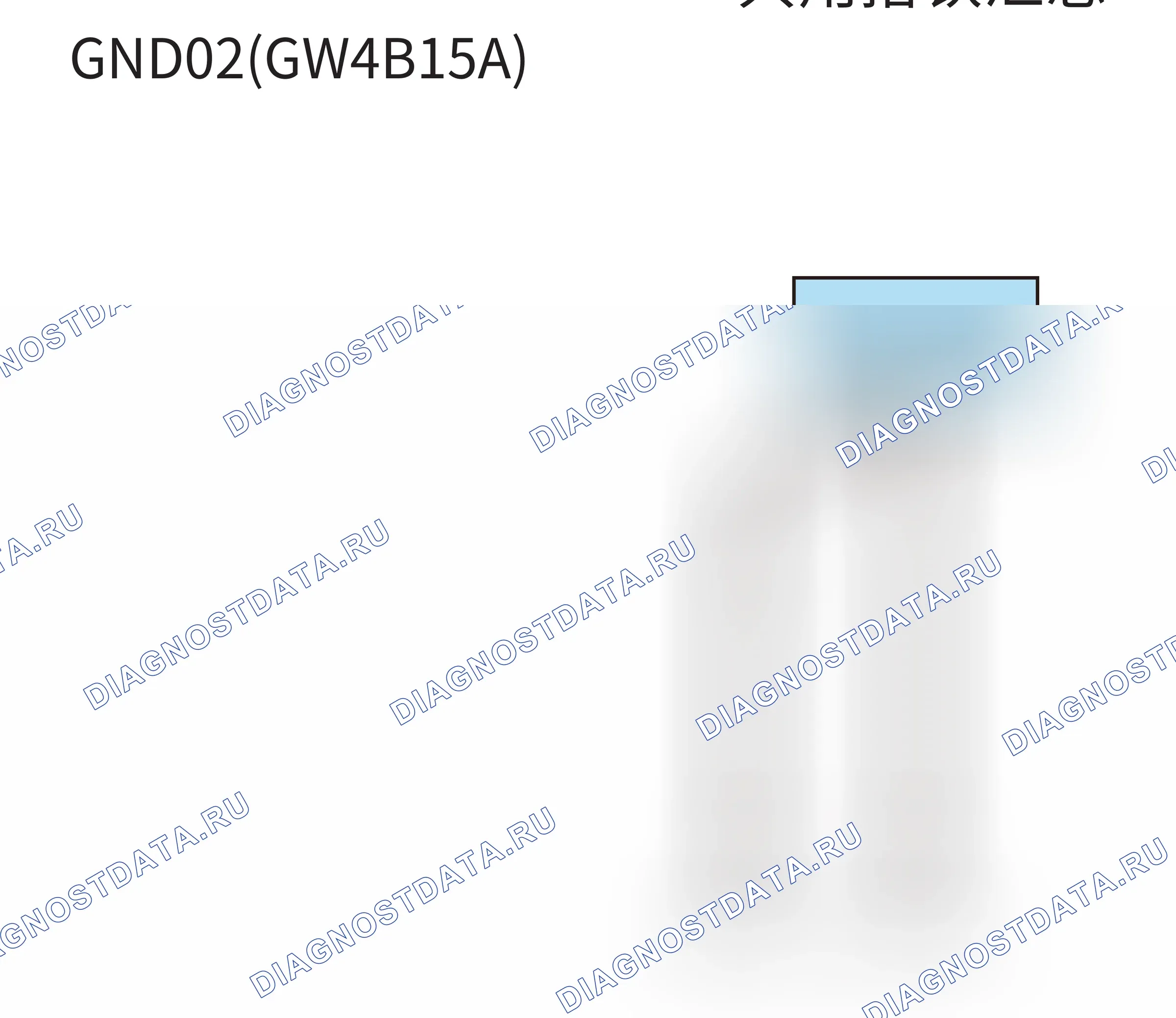 Точки заземления — Точки заземления — GND02(GW4B15A) — Точки заземления — GND02(GW4B15A). Haval F7x I рестайлинг (2022-2024)