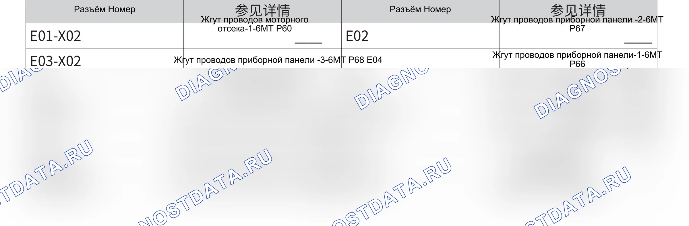 Zong Xian Tong Xun Xi Tong -6MT — Электросхема zong xian tong xun xi tong -6mt — Электросхема zong xian tong xun xi tong -6mt, Схема 4 из 4. Haval H2 I (2014-2021)