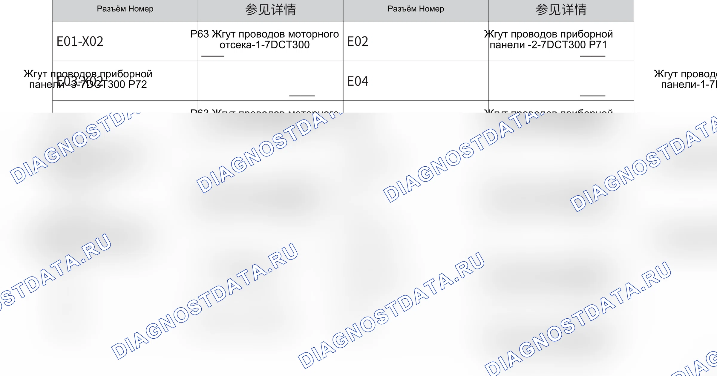 Zong Xian Tong Xun Xi Tong -7DCT300 — Электросхема zong xian tong xun xi tong -7dct300 — Электросхема zong xian tong xun xi tong -7dct300, Схема 4 из 4. Haval H2 I (2014-2021)
