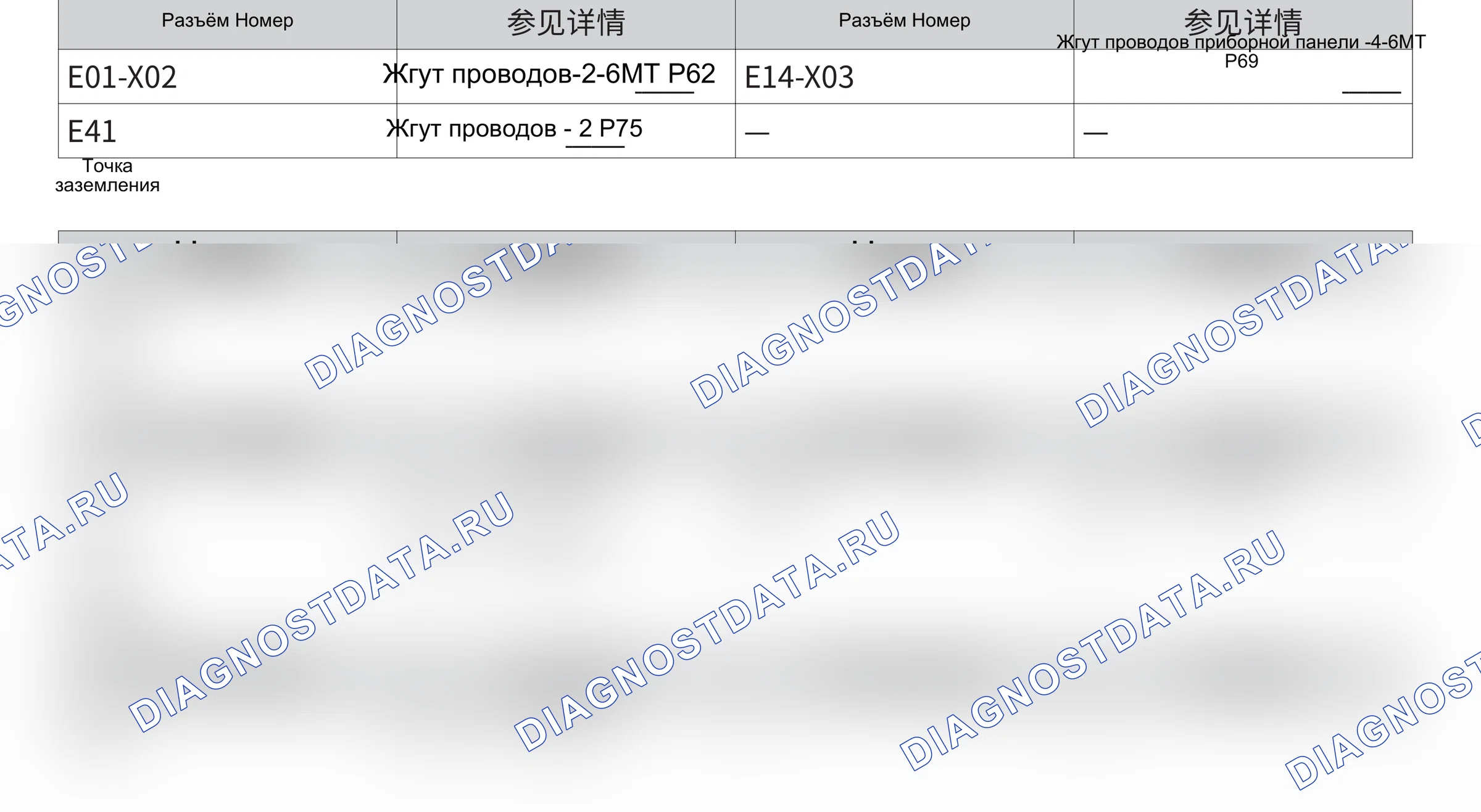DC/DC-6MT — Электросхема dc/dc-6mt — Электросхема dc/dc-6mt, Схема 2 из 2. Haval H2 I (2014-2021)