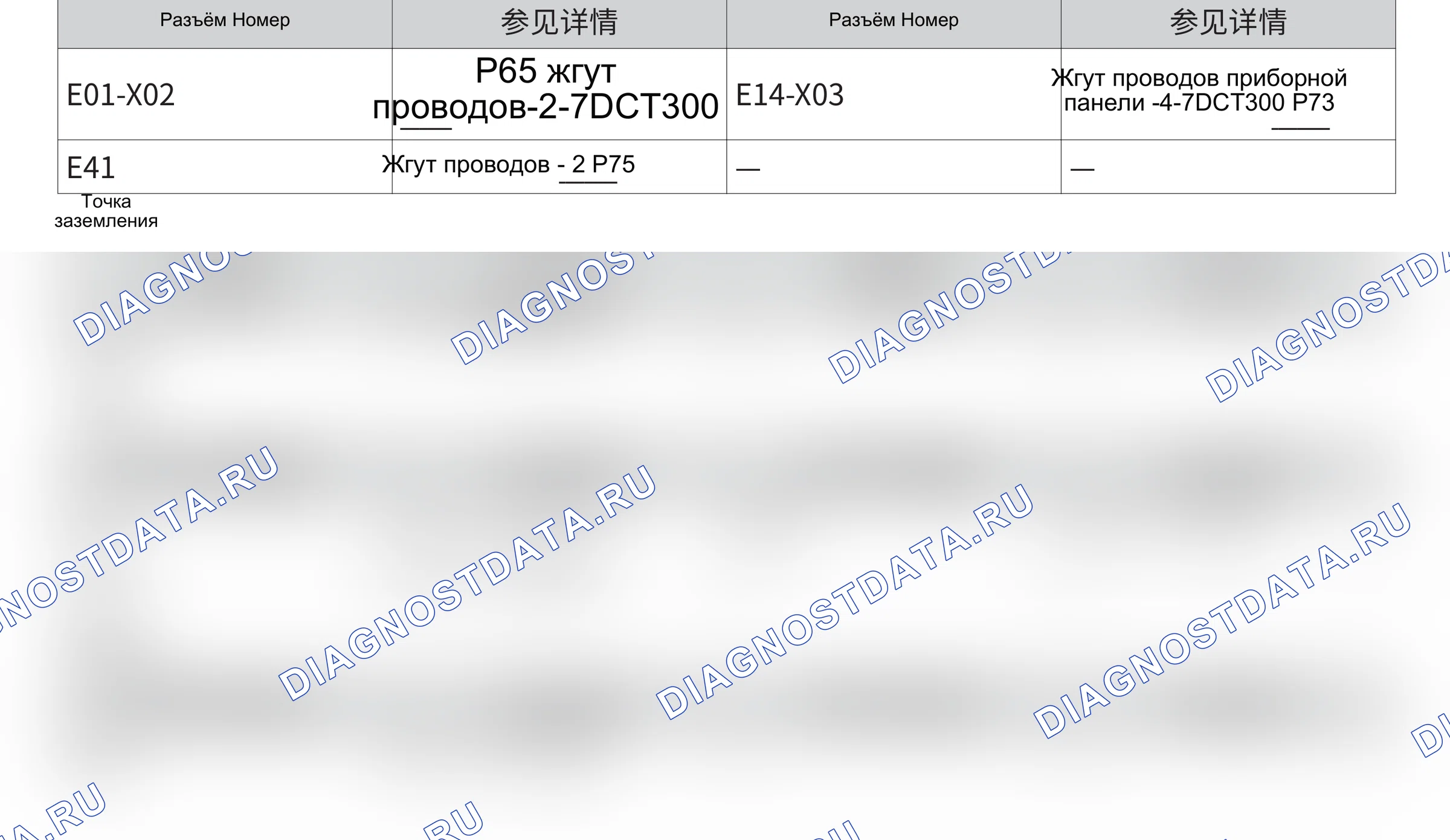 DC/DC-7DCT300 — Электросхема dc/dc-7dct300 — Электросхема dc/dc-7dct300, Схема 2 из 2. Haval H2 I (2014-2021)