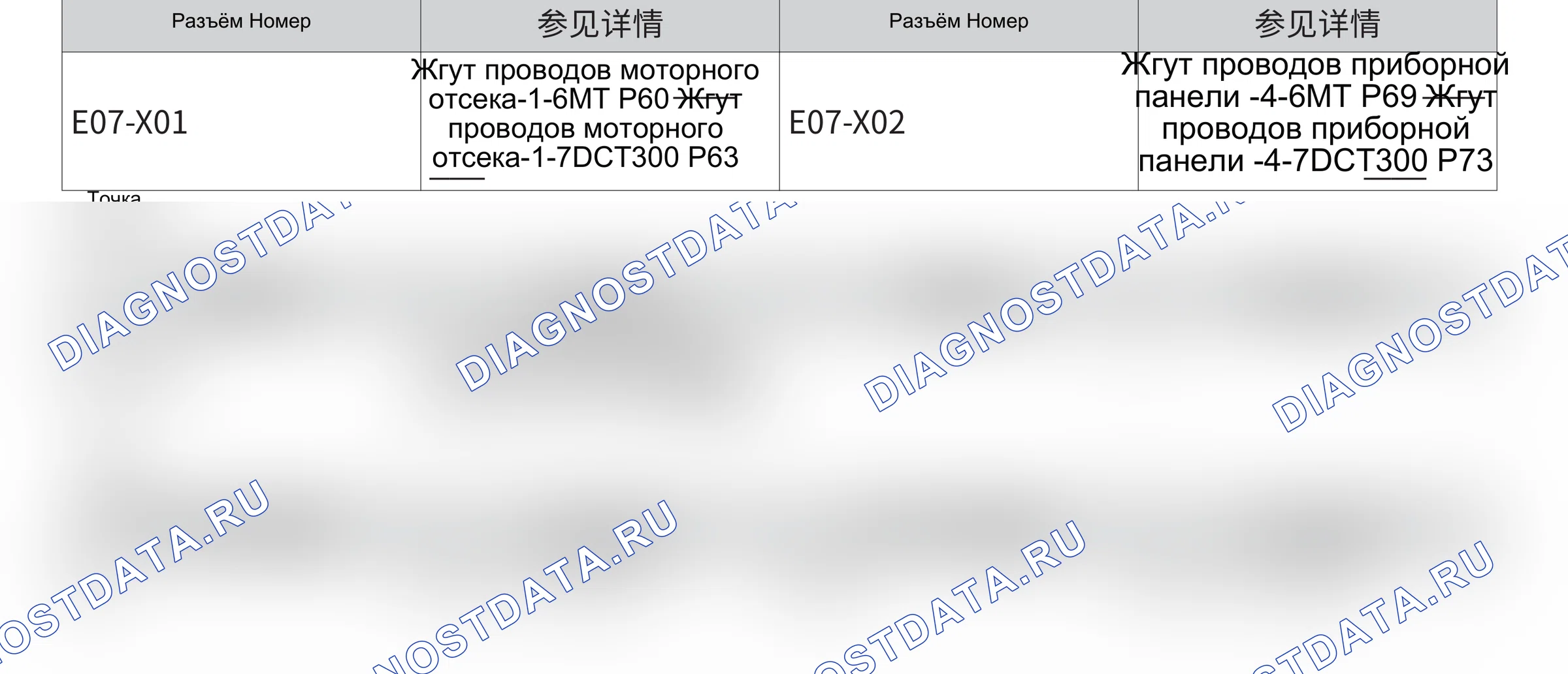 Электроусилитель руля (EPS) — Электросхема электроусилителя руля — Электросхема электроусилителя руля, Схема 2 из 2. Haval H2 I (2014-2021)