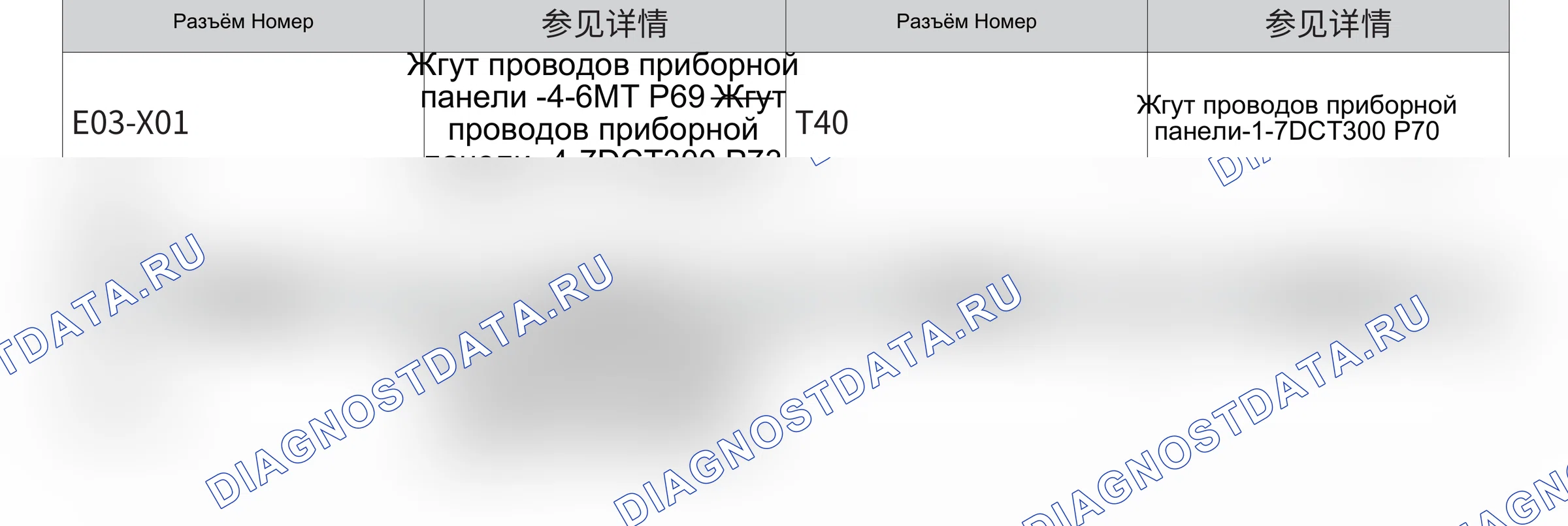 Переключатель режима — Электросхема переключателя режима — Электросхема переключателя режима, Схема 2 из 2. Haval H2 I (2014-2021)