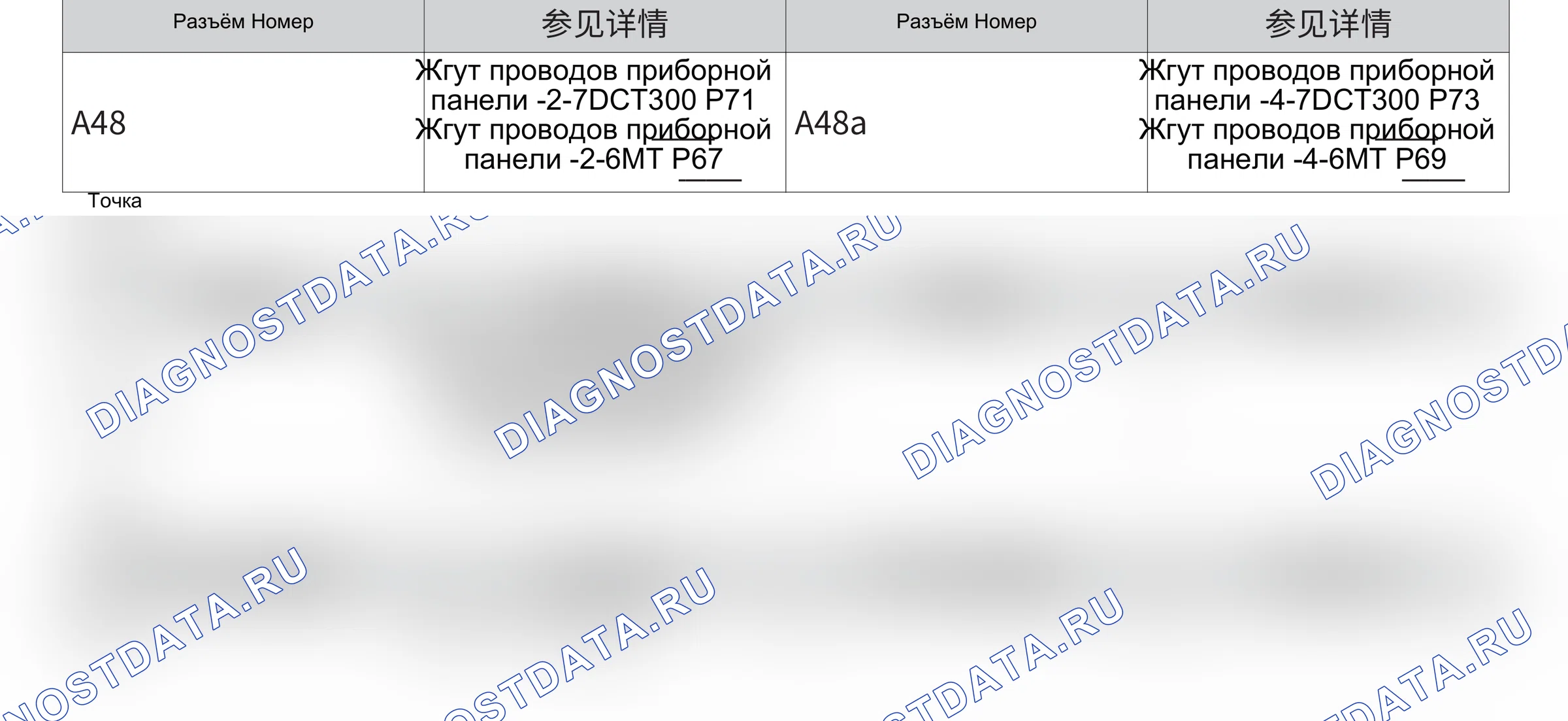 Резервный источник питания — Электросхема резервного источника питания — Электросхема резервного источника питания, Схема 2 из 2. Haval H2 I (2014-2021)