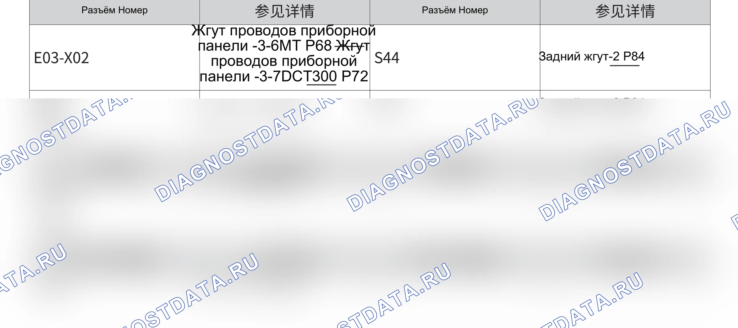 Задний парктроник — Электросхема заднего парктроник — Электросхема заднего парктроник, Схема 2 из 2. Haval H2 I (2014-2021)
