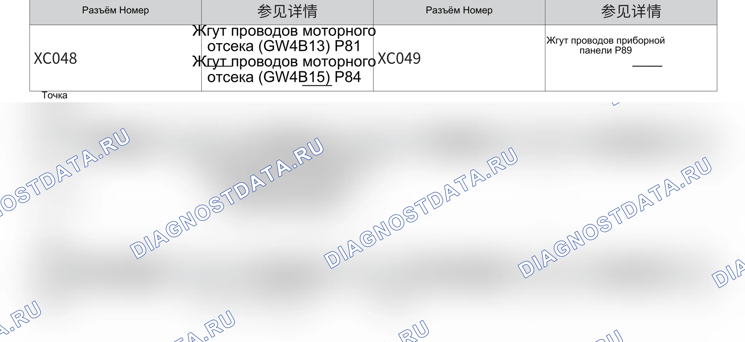 Электроусилитель руля (EPS) — Электросхема электроусилителя руля — Электросхема электроусилителя руля, Схема 2 из 2. Haval H4 I (2018-2020)